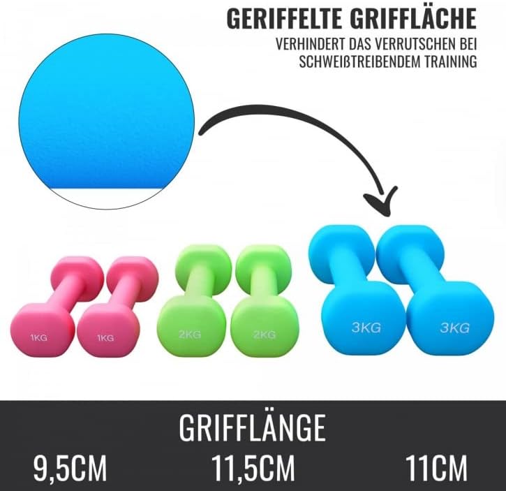 GORILLA SPORTS® Set di Manubri - 12 kg, Peso 2x1 kg, 2x2 kg, 2x3 kg, con Cassa 38 x 29,5 x 9 cm, Antiscivolo, in Ghisa e Neoprene - Pesi per Palestra, Esercizi, Fitness, Sollevamento, Casa