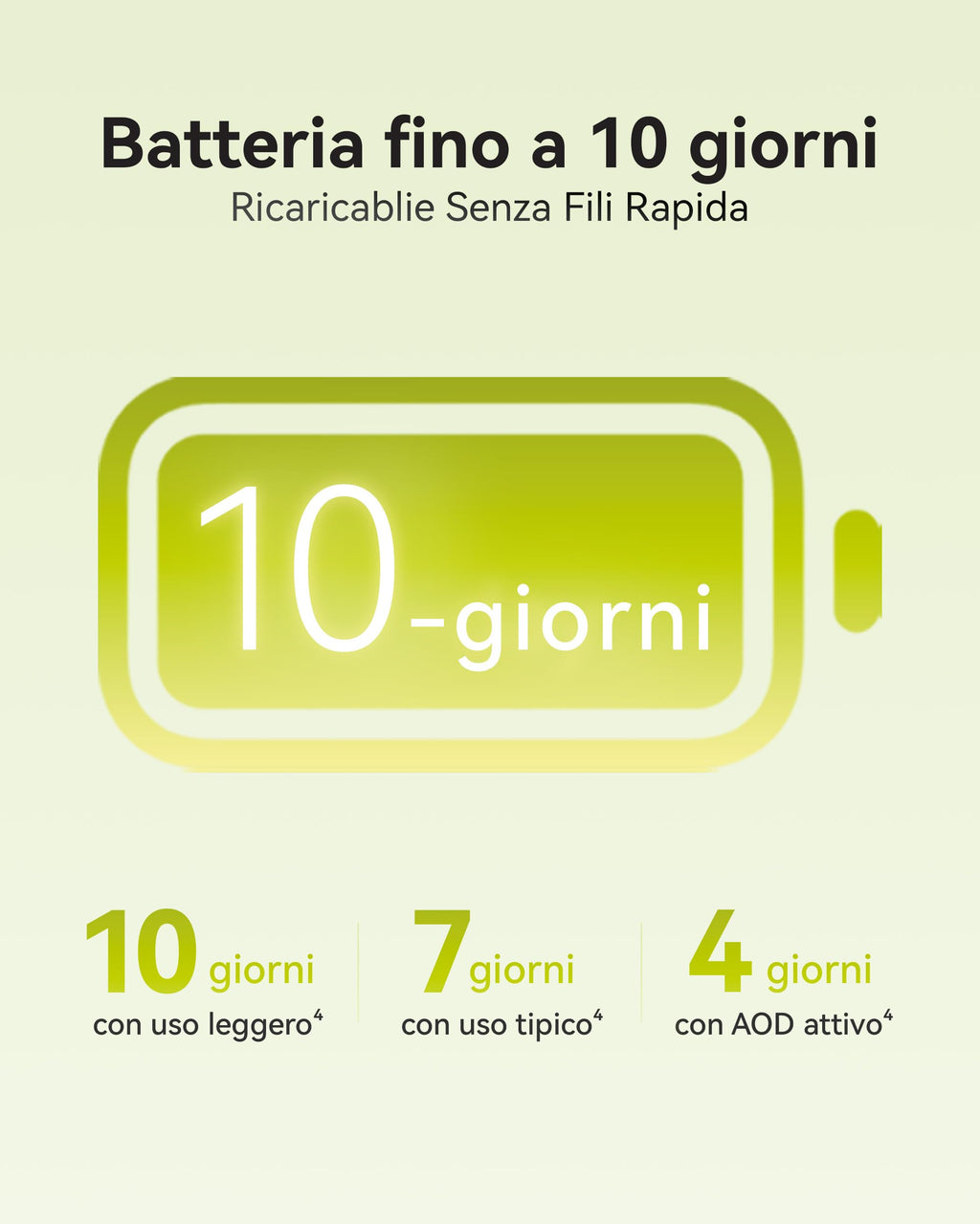 HUAWEI WATCH FIT 5 Smartwatch, Schermo AMOLED HD da 1,82", Design Raffinato, Pagamento NFC, Rilevamento Cadute, Batteria a lunga durata, Monitoraggio della salute, 5 ATM, Android & iOS, Nero