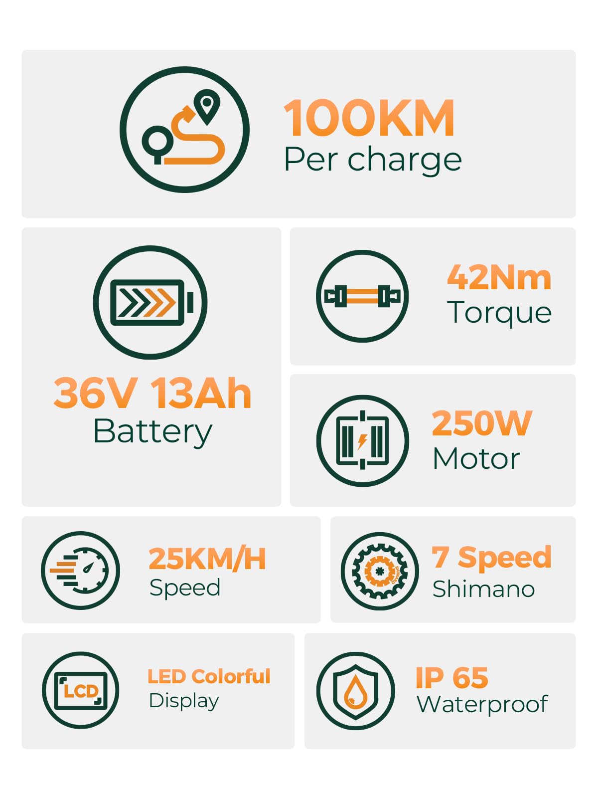 HillMiles MileCity1 Bicicletta elettrica per adulti da 26", batteria rimovibile da 36V 13Ah a 7 velocità, e-bike da 25 km/h e 80-100 km di autonomia per pendolari urbani
