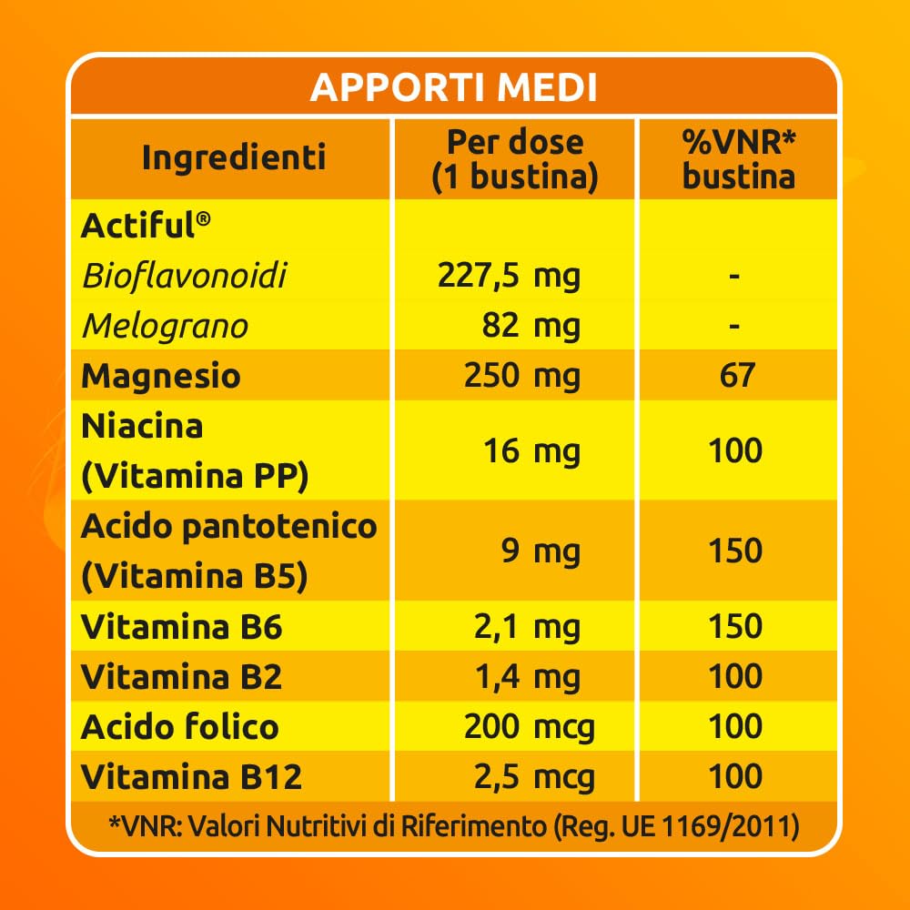 Sustenium Plus 50+ - Integratore energizzante adulti 50+ con complesso antiossidante ACTIFUL, vitamine e minerali. Per la tua energia fisica e mentale. Bipack 2 confezioni da 24 bustine