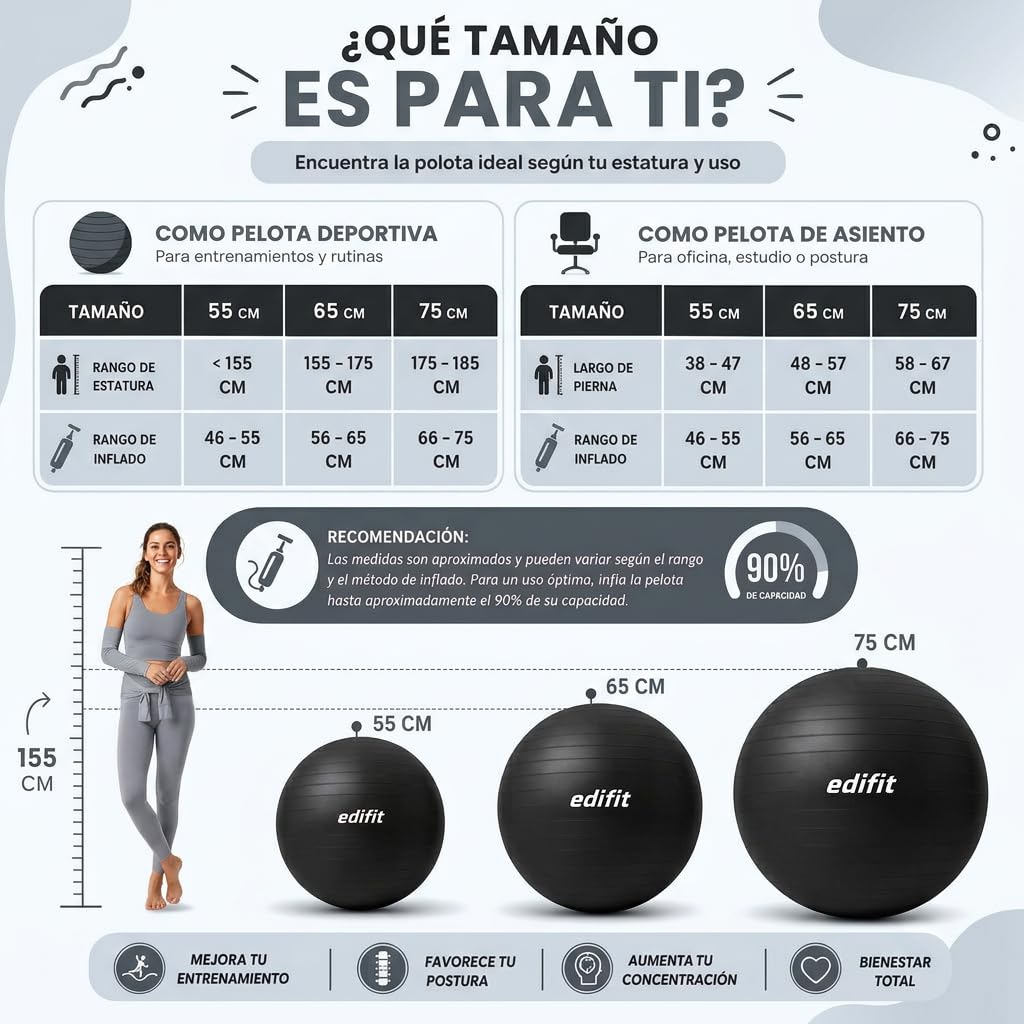 EDIFIT Palla Fitness, Pilates Attrezzi Casa, Incluso il Gonfiatore, Fitball, Yoga Accessori, Palla Gravidanza, Ginnastica Ritmica