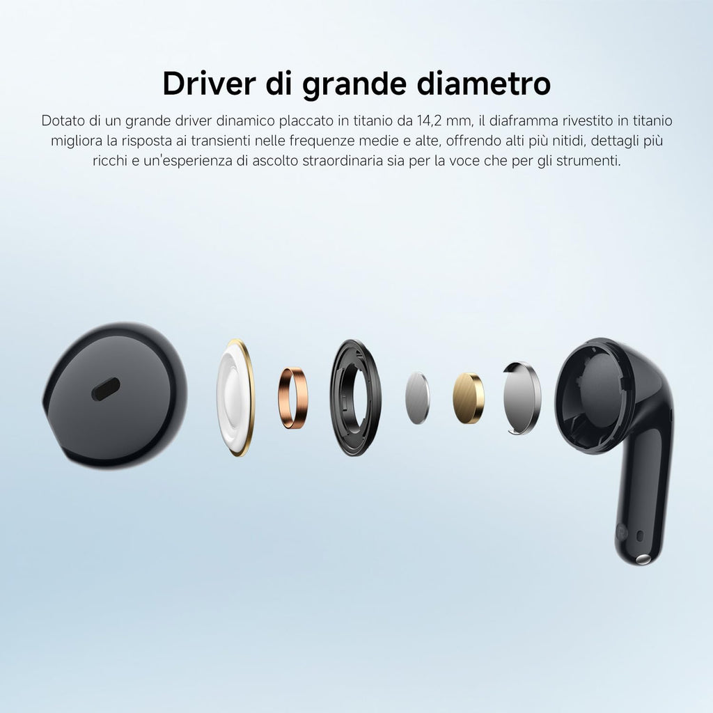 XIAOMI REDMI Buds 8 Active - Auricolari Bluetooth TWS Semi-in-ear, Driver titanio da 14,2 mm per bassi potenti, Fino a 37h di autonomia, BT5.4, connessione simultanea a 2 dispositivi, 5EQ, IP54, Nero
