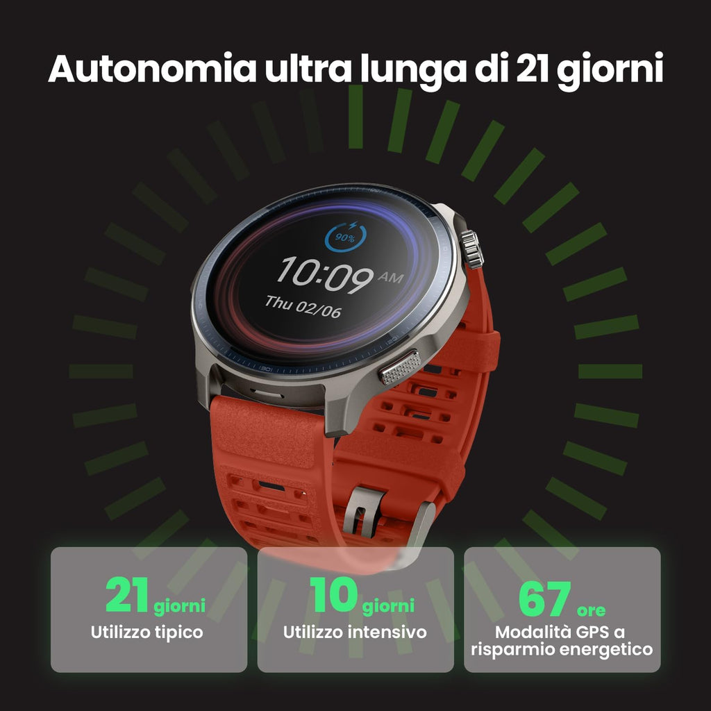 Amazfit Balance 2 Smartwatch 47mm, AMOLED 1,5", Mappe Offline, GPS Dual Band, 21 Giorni Batteria, Oltre 170 Modalità Sportive, HYROX e Golf, Allenamento di Forza, Cardio & Sonno per Android e iPhone