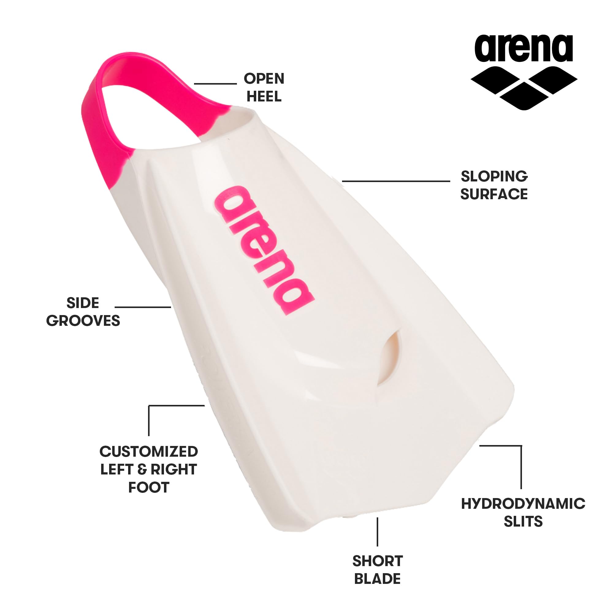Arena Powerfin PRO II, Pinne Unisex per Adulti, in Silicone, a Lama Corta, Piede Destro/Sinistro Personalizzabile, Misure: 36,5-47,5