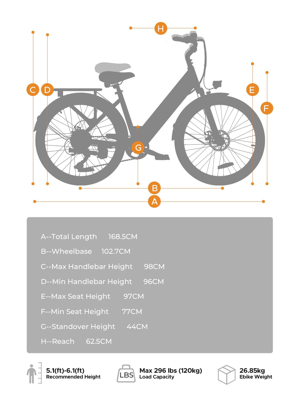 HillMiles MileCity1 Bicicletta elettrica per adulti da 26", batteria rimovibile da 36V 13Ah a 7 velocità, e-bike da 25 km/h e 80-100 km di autonomia per pendolari urbani