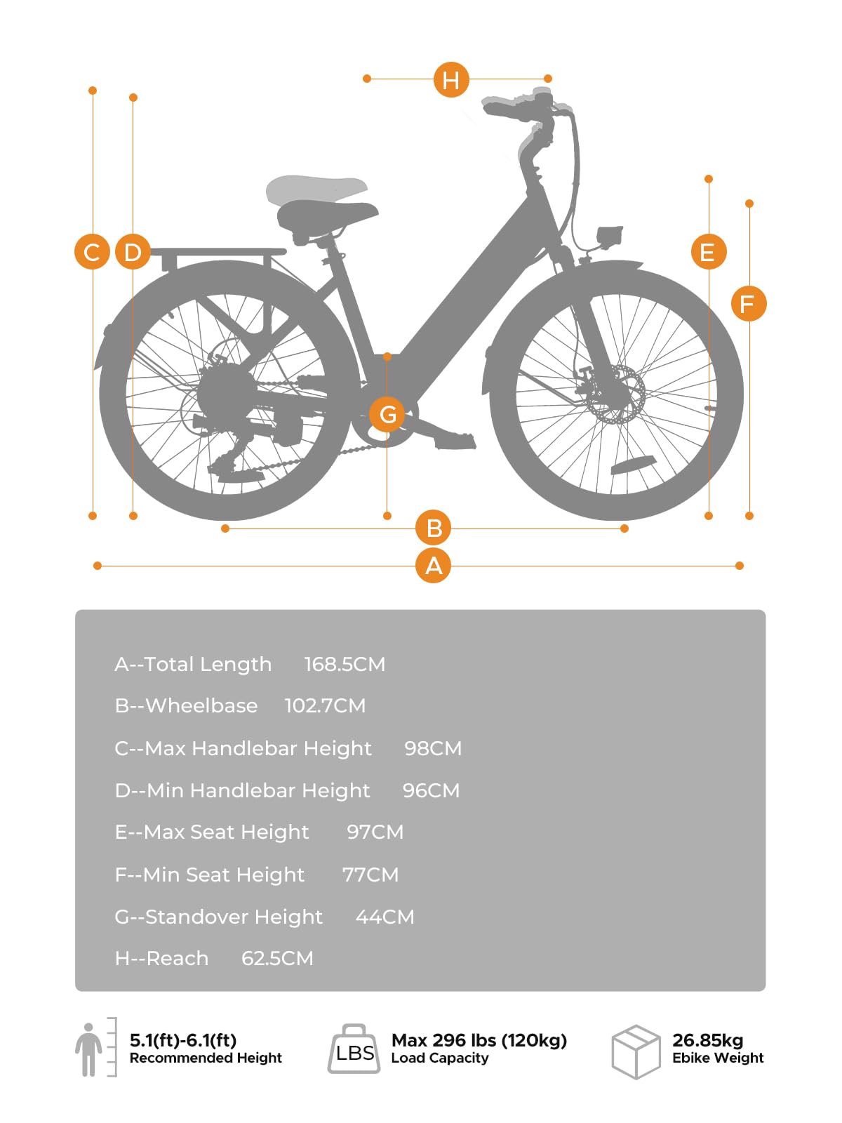 HillMiles MileCity1 Bicicletta elettrica per adulti da 26", batteria rimovibile da 36V 13Ah a 7 velocità, e-bike da 25 km/h e 80-100 km di autonomia per pendolari urbani
