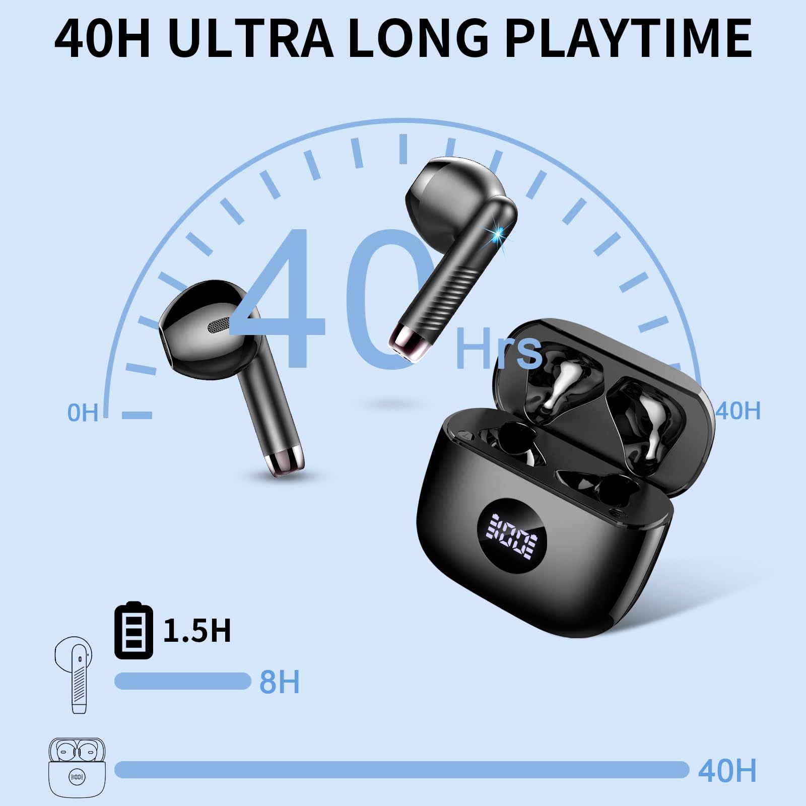 2026 Cuffie Bluetooth Auricolari Bluetooth 5.4, Cuffie Wireless con 4 ENC Cancellazione Rumore Mic, Cuffie in Ear 40 Ore di Riproduzione, Cuffie Senza Filo HiFi Stereo IP7 Impermeabili per iOS/Android