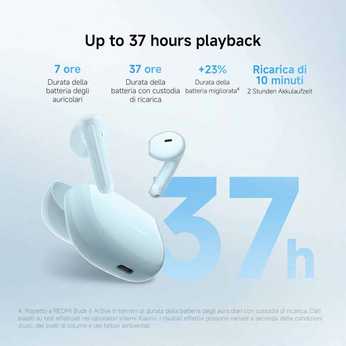 XIAOMI REDMI Buds 8 Active - Auricolari Bluetooth TWS Semi-in-ear, Driver titanio da 14,2 mm per bassi potenti, Fino a 37h di autonomia, BT5.4, connessione simultanea a 2 dispositivi, 5EQ, IP54, Nero