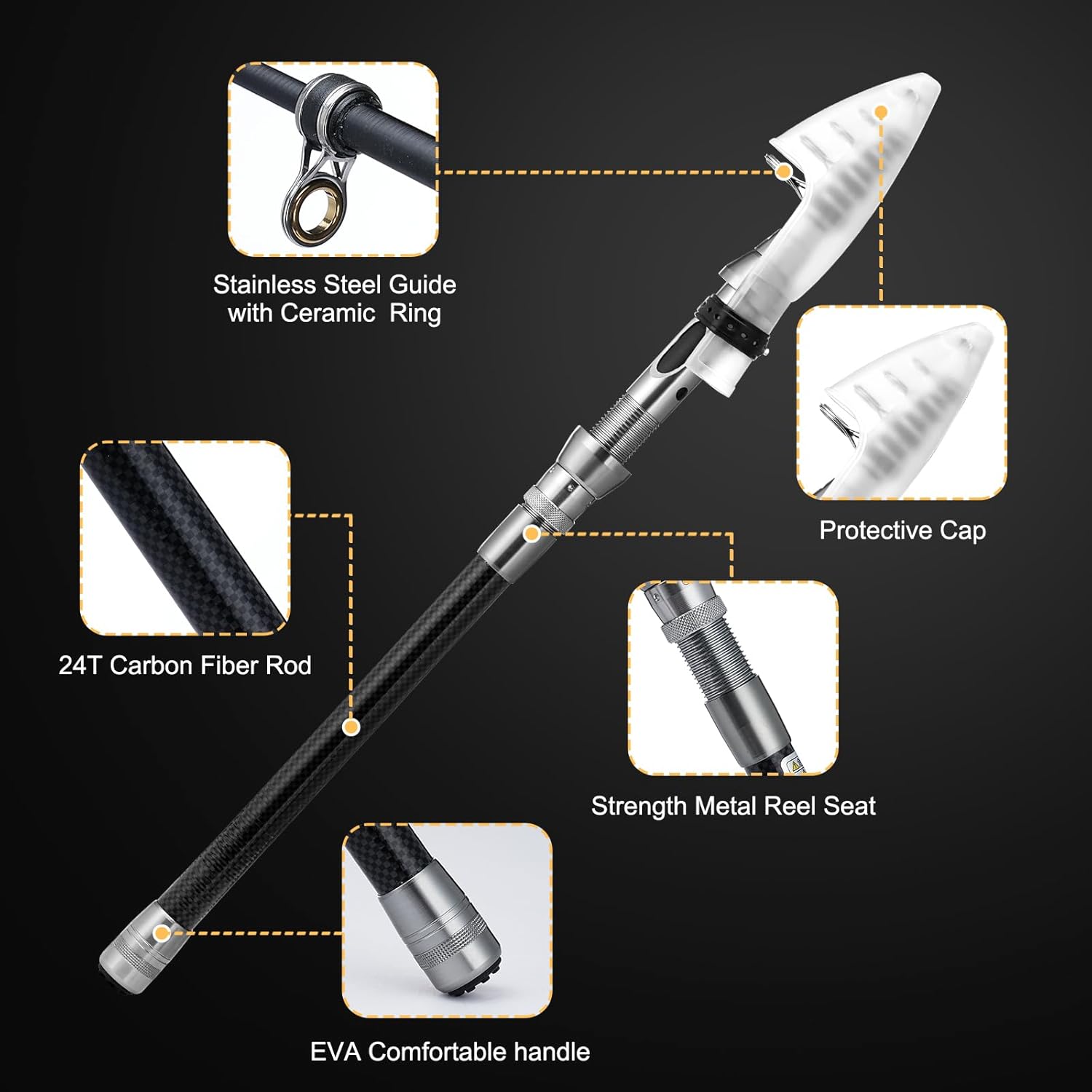 Set Combinato Canna da Pesca Telescopica e Mulinello, Kit Completo con Lenza, Accessori per Esche, Borsa per il Trasporto - Combo per Pesca