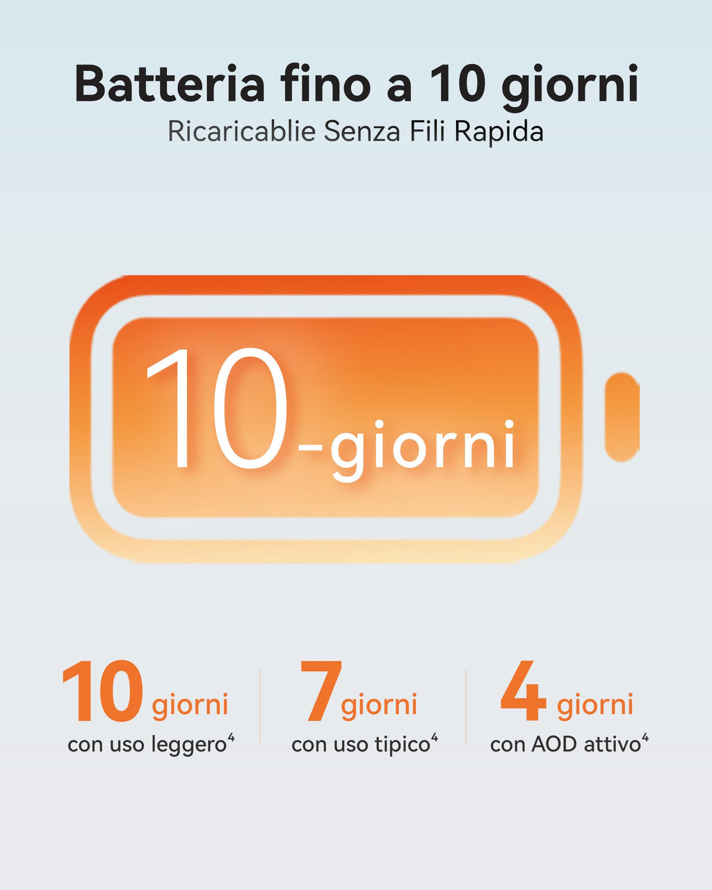 HUAWEI WATCH FIT 5 Smartwatch, Schermo AMOLED HD da 1,82", Design Raffinato, Pagamento NFC, Rilevamento Cadute, Batteria a lunga durata, Monitoraggio della salute, 5 ATM, Android & iOS, Nero