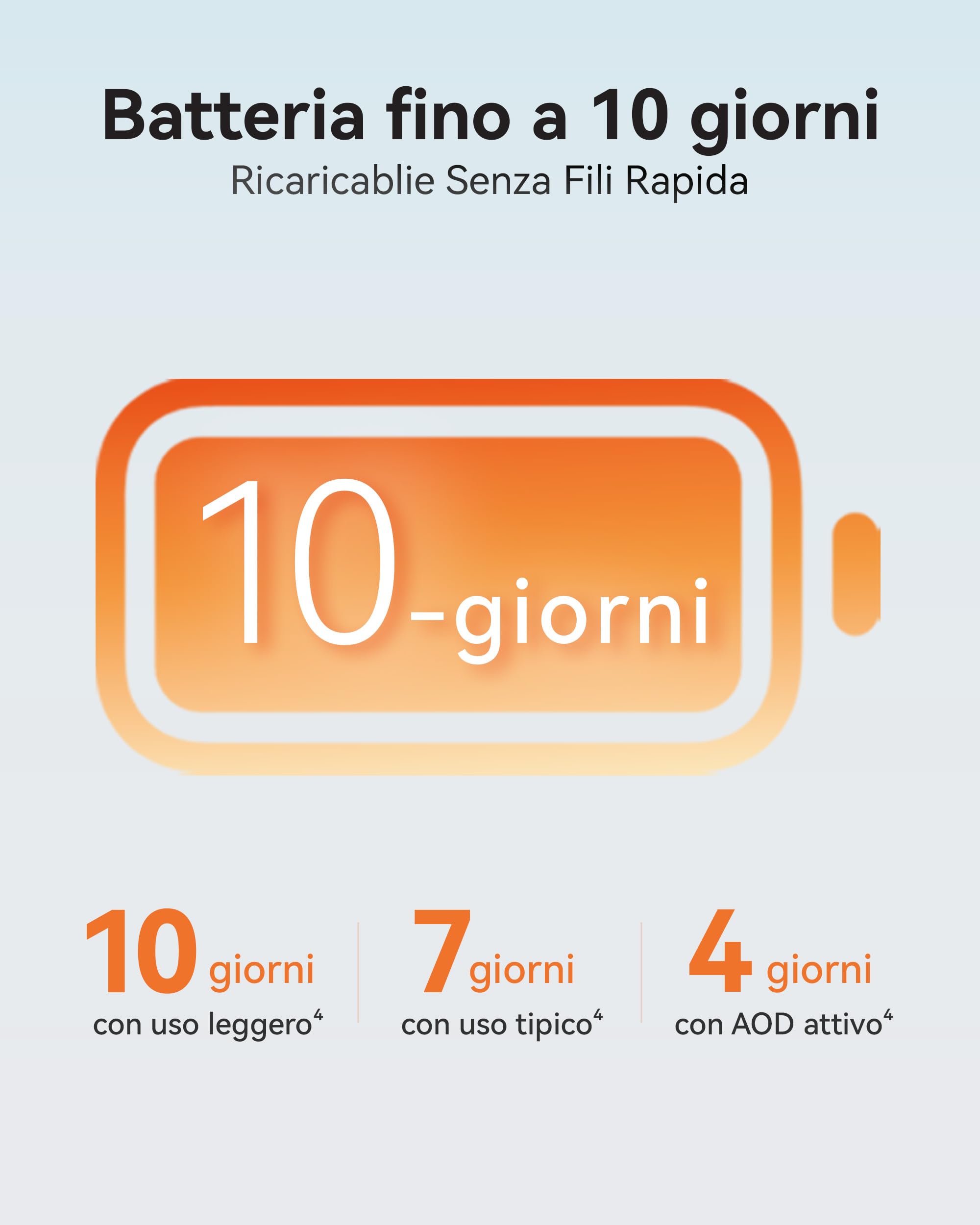 HUAWEI WATCH FIT 5 Smartwatch, Schermo AMOLED HD da 1,82", Design Raffinato, Pagamento NFC, Rilevamento Cadute, Batteria a lunga durata, Monitoraggio della salute, 5 ATM, Android & iOS, Nero