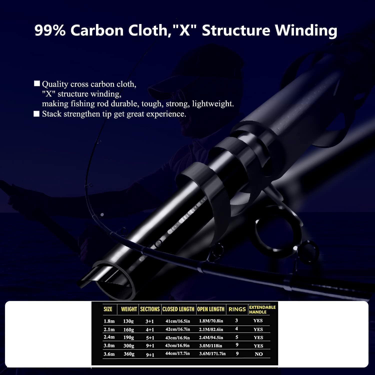 Nuova Portatile Canna da Pesca 99% Fibra di Carbonio con Punta Fluorescente Della Canna,Telescopico Super Hard Ultralight Palo da Pesca per Surf