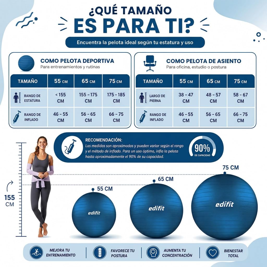 EDIFIT Palla Fitness, Pilates Attrezzi Casa, Incluso il Gonfiatore, Fitball, Yoga Accessori, Palla Gravidanza, Ginnastica Ritmica