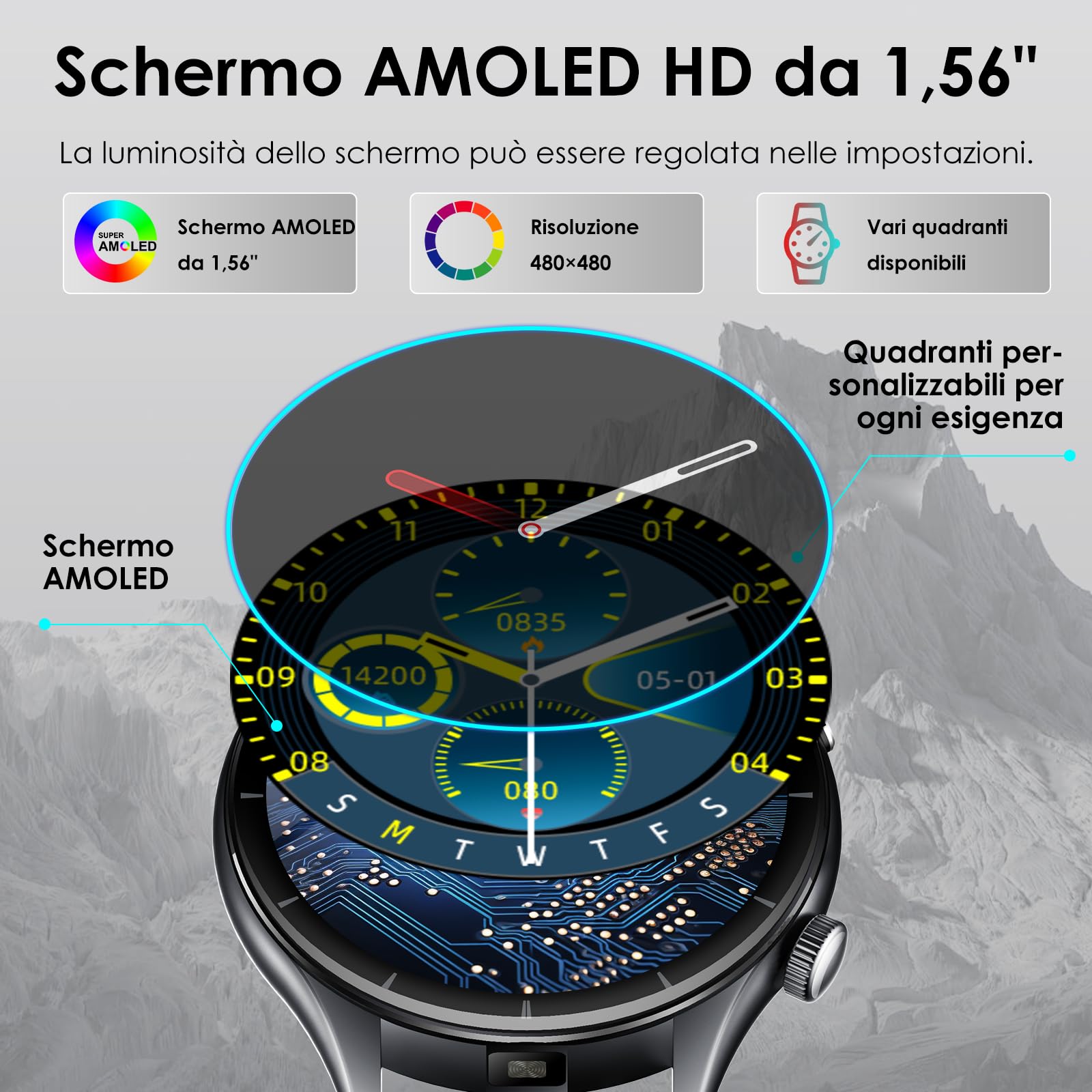 2026 Nuovo Smartwatch Uomo con ECG/Pressione Sanguigna/Sonno/Emozioni/Fatica/BMI/Temperatura/Cardiofrequenzimetro,1,56"AMOLED Salutare Orologio Fitness con Torcia LED/Funzione Telefono/Pulsante SOS