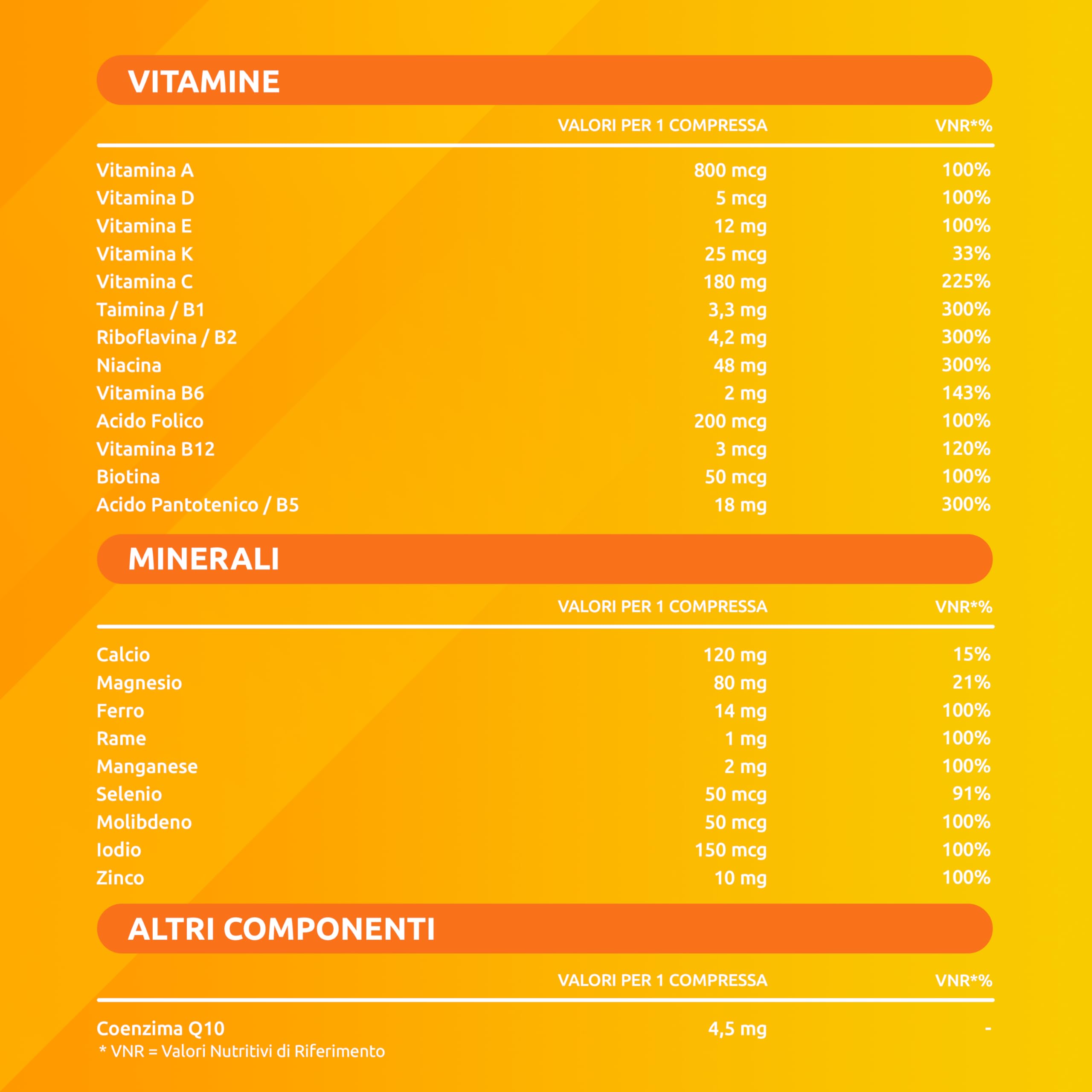 Supradyn Ricarica Multivitaminico Completo Vitamine e Minerali per Adulti, Integratore Vitamine A, B, C, D3, E, K, Magnesio, Calcio, Zinco, Selenio e Q10, Gusto Arancia 60 Compresse Effervescenti