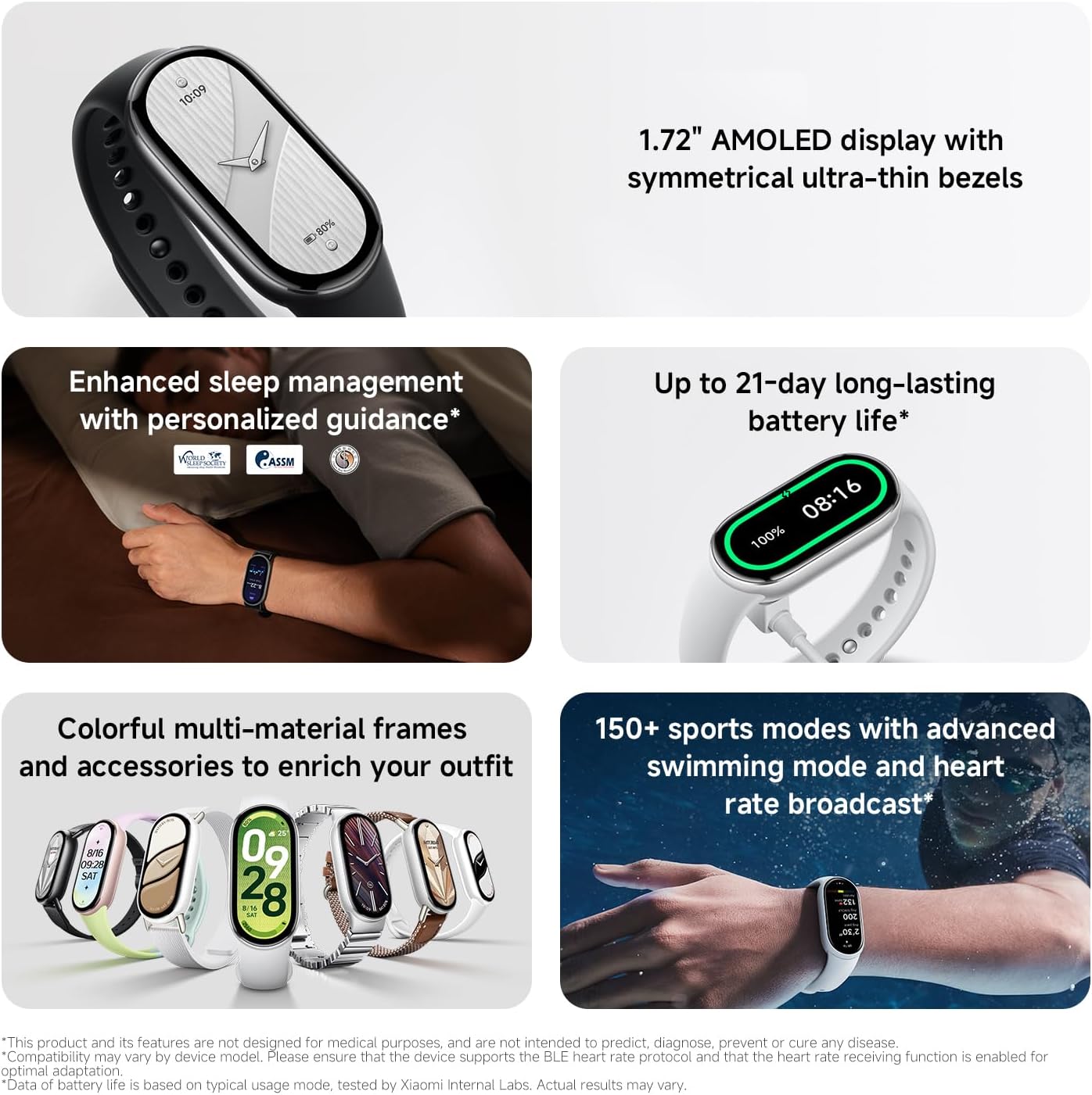 Xiaomi Smart Band 10 (Fitness Tracker), 1.72" AMOLED display, multimateriale, autonomia 21gg, ricarica rapida,150+sport, monitoraggio benessere e sonno, HyperOS 2.0, resistente 5ATM, Compass, Argento