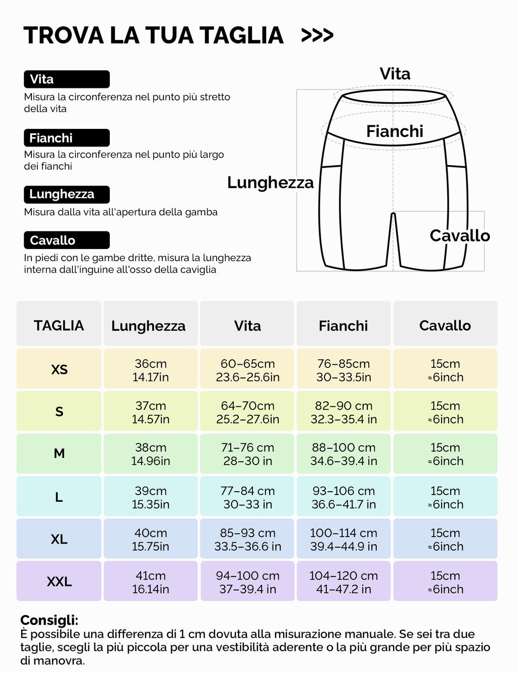 Yogaration Pantaloncini Palestra Donna, Shorts Sportivi Vita Alta con Tasche, Leggins Corti Push up Senza Cuciture per Yoga Fitness Gym Sport Estivi