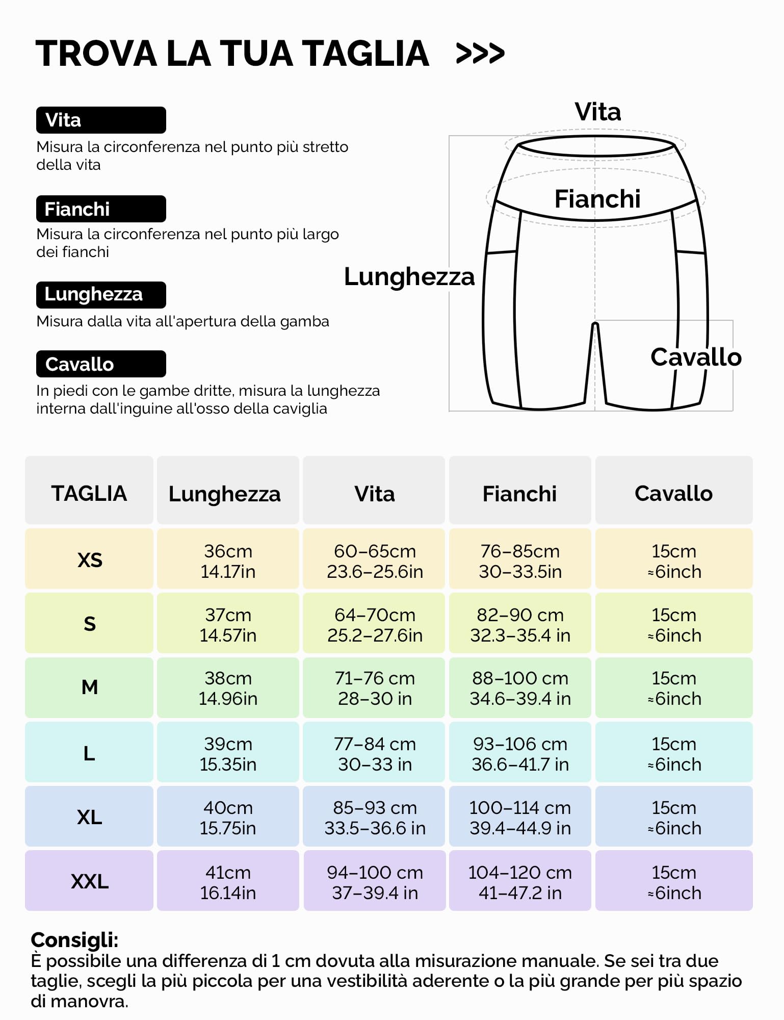 Yogaration Pantaloncini Palestra Donna, Shorts Sportivi Vita Alta con Tasche, Leggins Corti Push up Senza Cuciture per Yoga Fitness Gym Sport Estivi