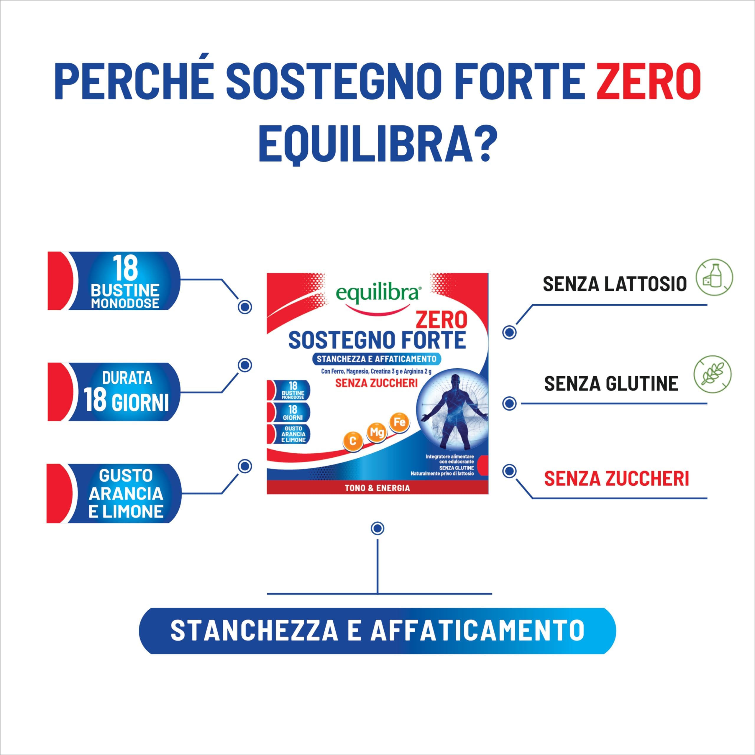 equilibra Integratori Alimentari, Sostegno Forte, Integratore con Creatina, Arginina, Vitamine C, B1, per Incrementare le Prestazioni Fisiche, con Succo Concentrato di Arancio, 22 Bustine Monodose