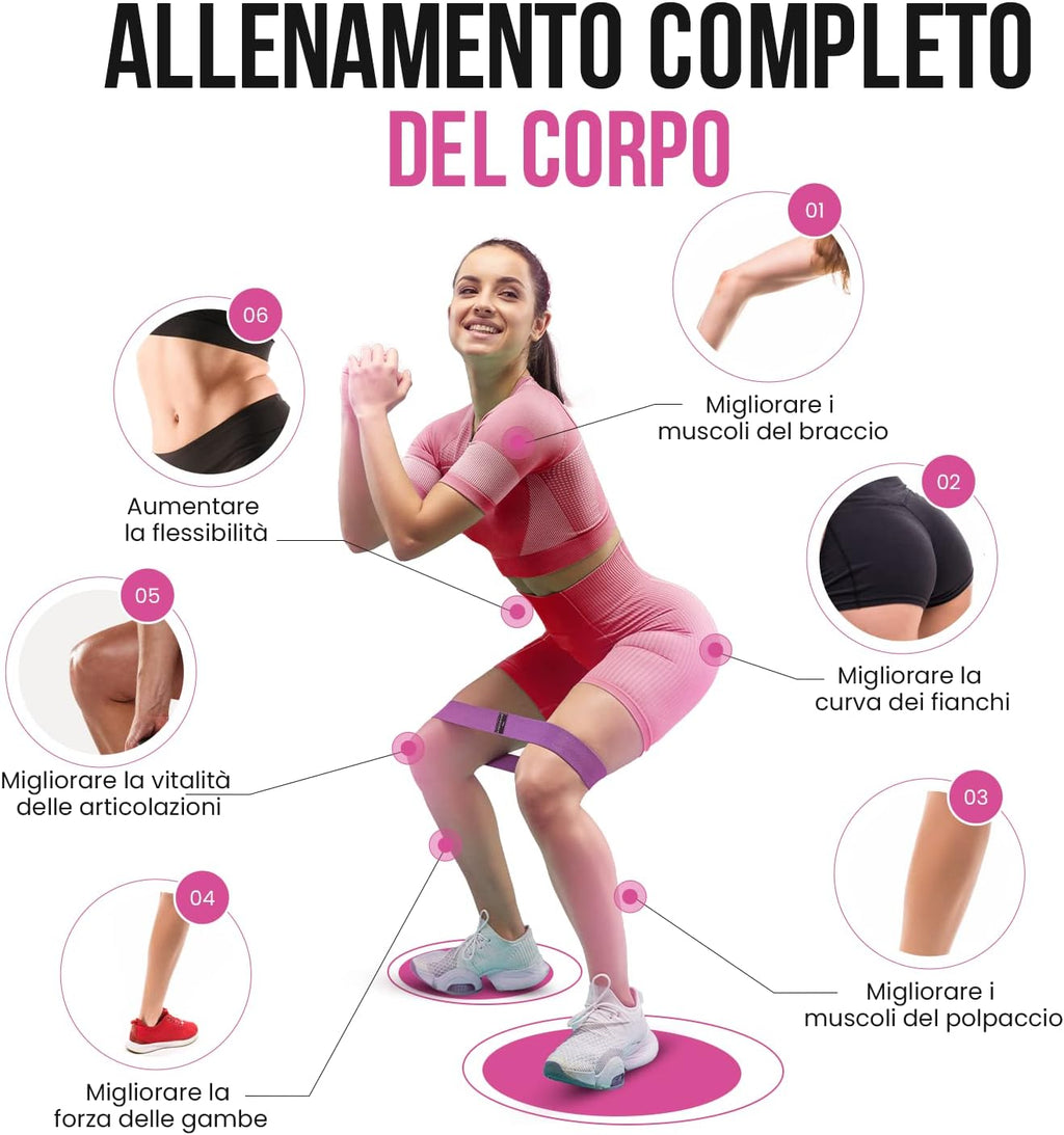 PORTENTUM Élastiques de fitness, lot de 3 bandes élastiques de fitness antidérapantes en tissu. 3 niveaux de résistance pour le Crossfit, le Yoga, les fessiers et d'autres sports, et sac de rangement