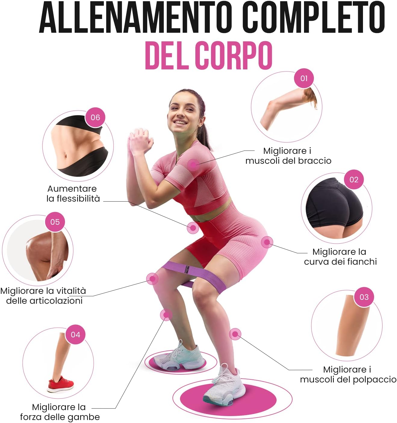 PORTENTUM Élastiques de fitness, lot de 3 bandes élastiques de fitness antidérapantes en tissu. 3 niveaux de résistance pour le Crossfit, le Yoga, les fessiers et d'autres sports, et sac de rangement