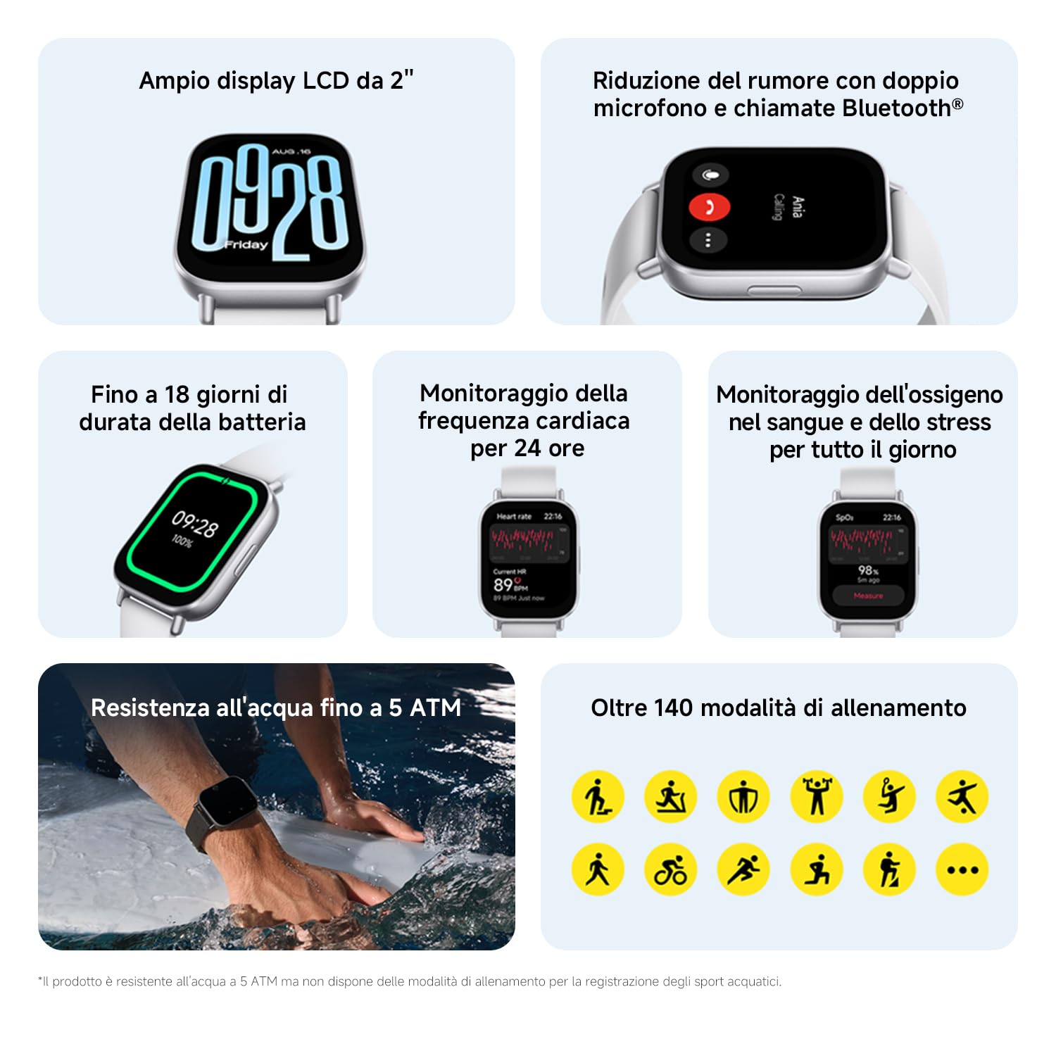 XIAOMI Redmi Watch 5 Active, Smartwatch con display LCD 2", Chiamate Bluetooth, Autonomia 18 giorni, Resistenza Acqua 5ATM, Monitoraggio Frequenza Cardiaca e SpO2, 140+ modalità Fitness, Nero