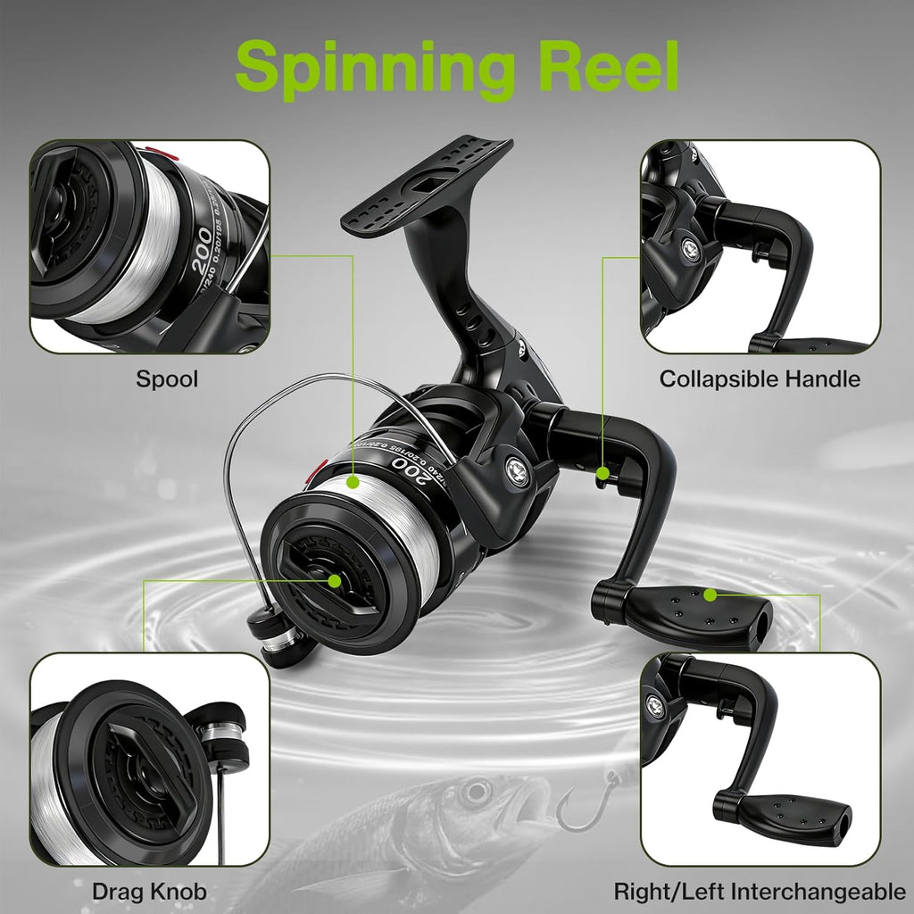 Lomffy Canna da Pesca e Mulinello Combo Set, 1.8M Kit di Esche da Pesca e Borsa con Rete Set Combinato Canna da Pesca Telescopica e Mulinello con Linea Borsa da Trasporto per Acqua Dolce Acqua Salata