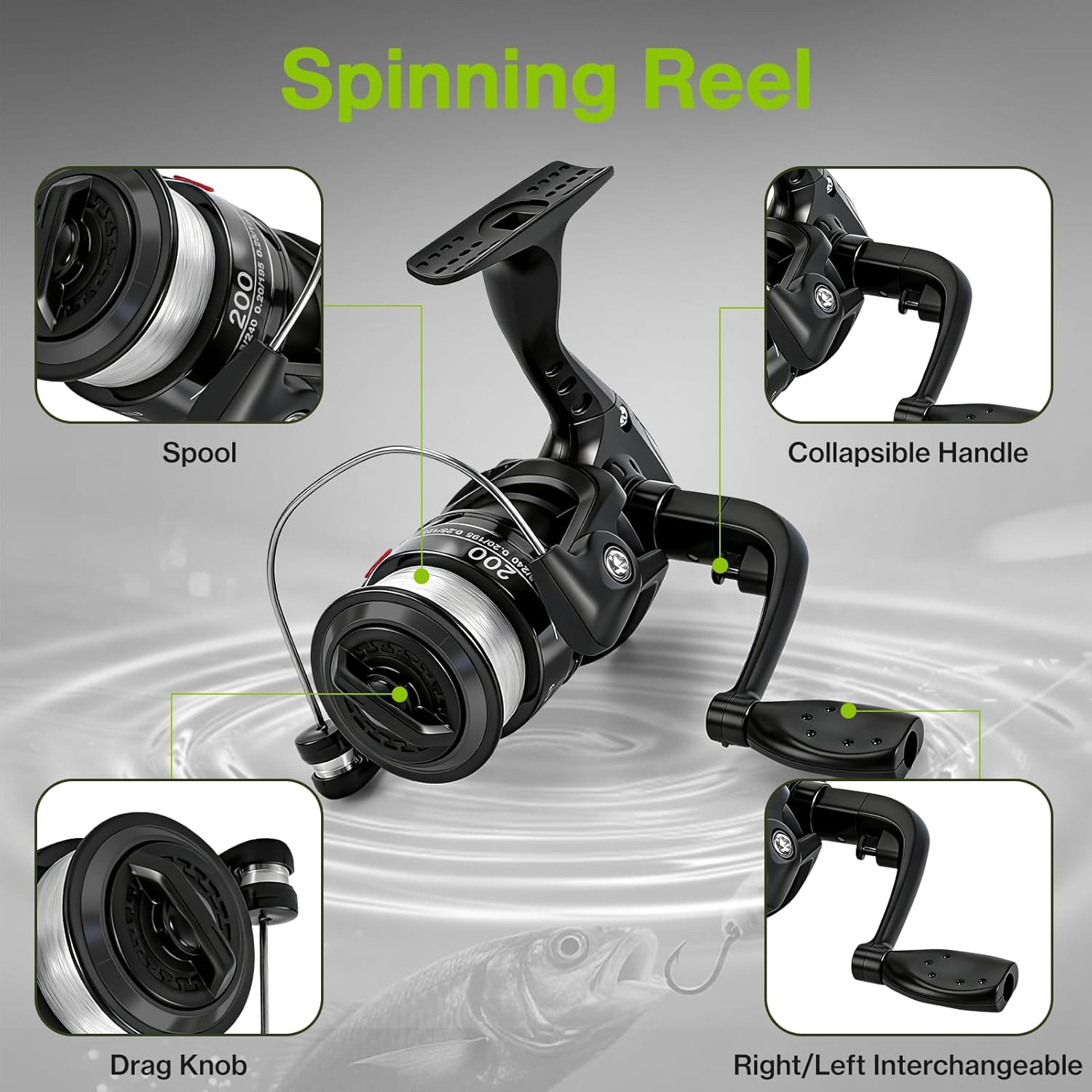Lomffy Canna da Pesca e Mulinello Combo Set, 1.8M Kit di Esche da Pesca e Borsa con Rete Set Combinato Canna da Pesca Telescopica e Mulinello con Linea Borsa da Trasporto per Acqua Dolce Acqua Salata