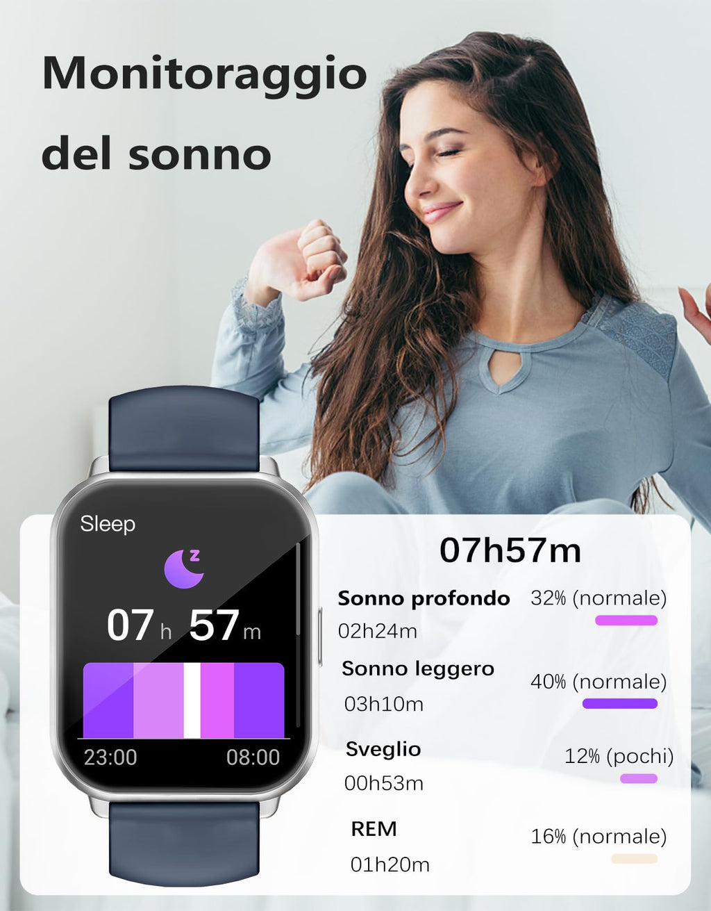 RUIMEN Smartwatch Donna Chiamate Bluetooth Musica Orologio Sportive Contapassi da Polso Cardiofrequenzimetro Saturazione Ossigeno Fitness Tracker Ciclo Mestruale Controllo Sonno per Android iOS Rosa