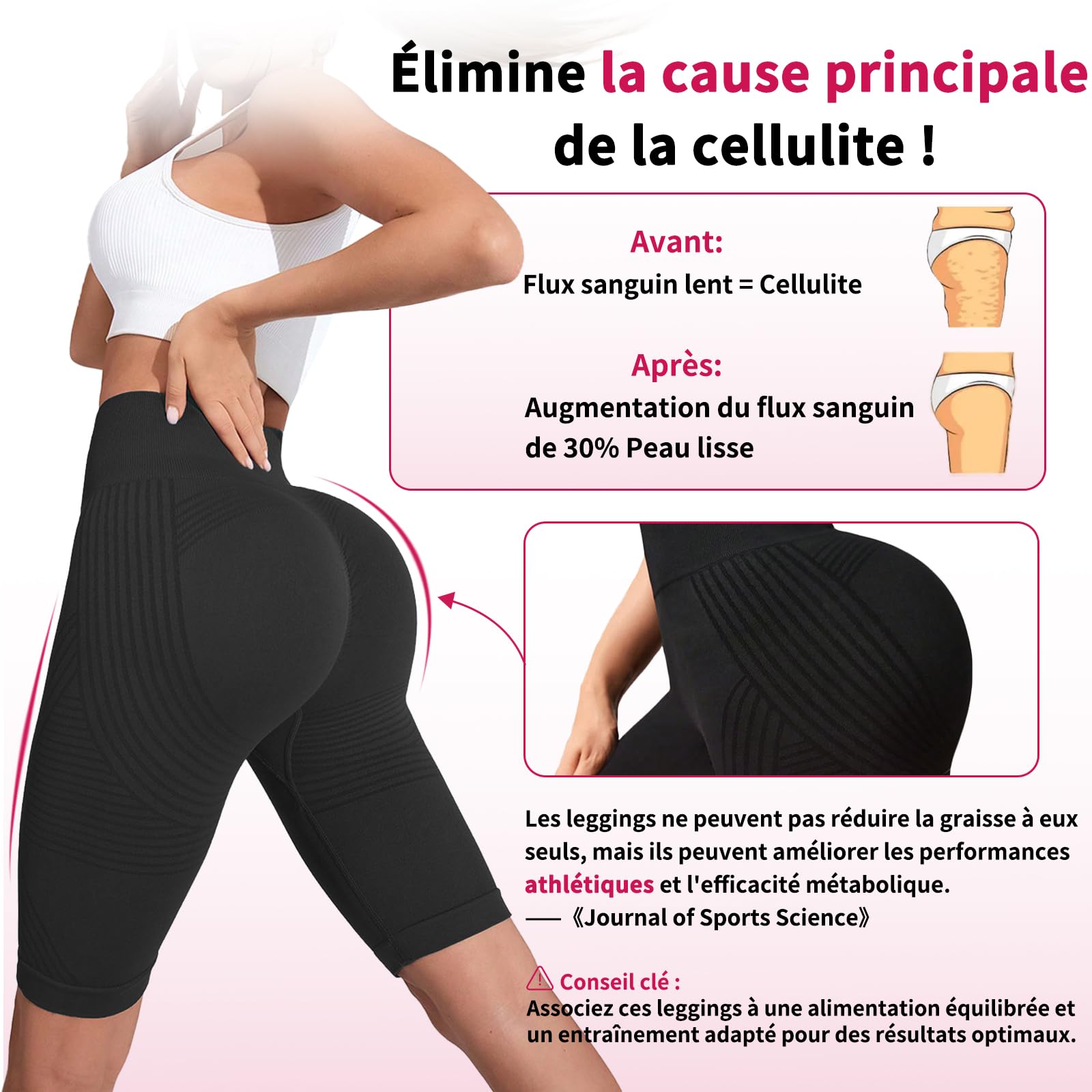 Deedlite Leggins Anticellulite Donna, Leggings 3D Modellanti a Compressione Graduata, Pantacollant Sportivi per Yoga e Uso Quotidiano