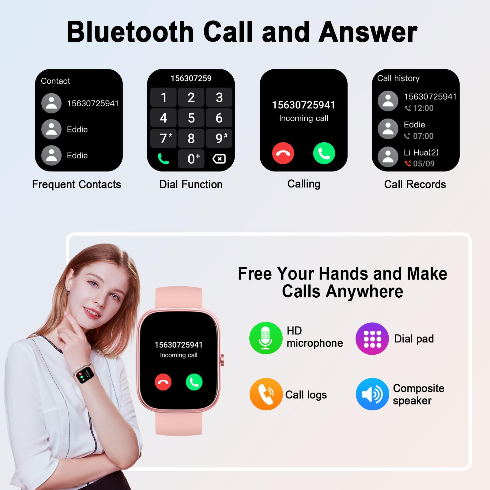Soudorv 2026 Smartwatch Uomo, Nuovo 1,91'' Orologio Intelligente Fitness con Chiamate Bluetooth, Smart Watch Tracker 100+ Modalità Sportive per Cardiofrequenzimetro,SpO2, Smart Watch per Android iOS