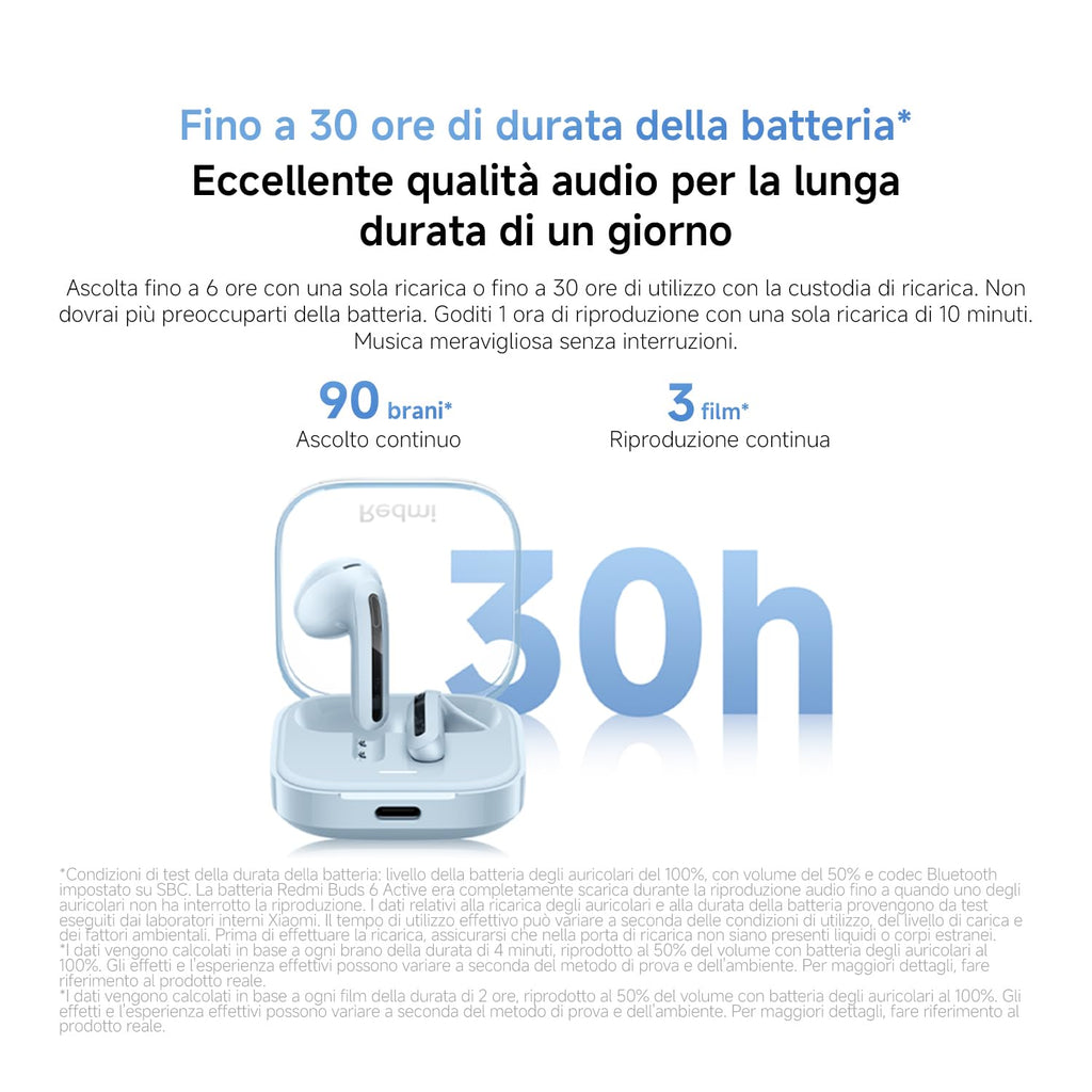 XIAOMI REDMI Buds 8 Active - Auricolari Bluetooth TWS Semi-in-ear, Driver titanio da 14,2 mm per bassi potenti, Fino a 37h di autonomia, BT5.4, connessione simultanea a 2 dispositivi, 5EQ, IP54, Nero