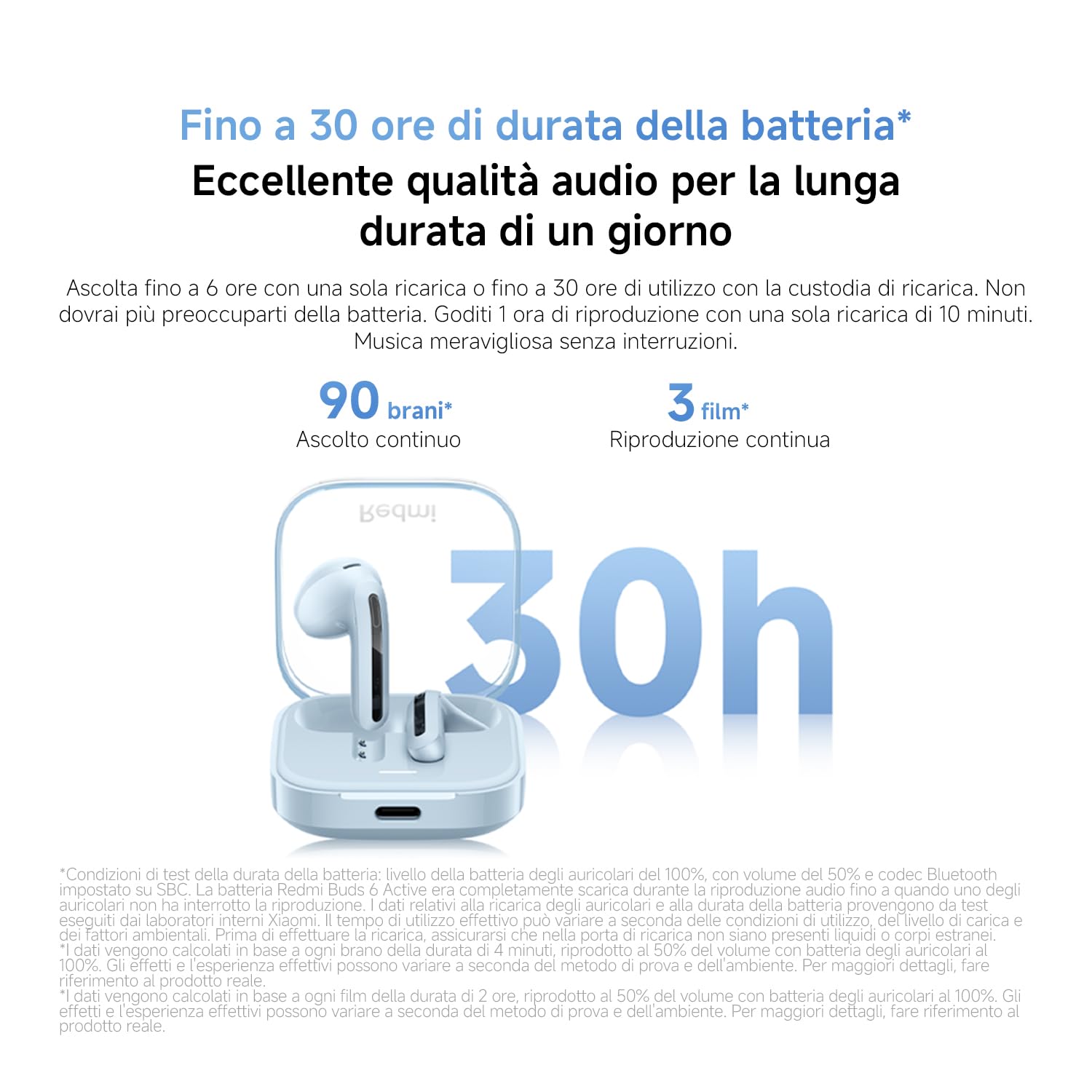 XIAOMI REDMI Buds 8 Active - Auricolari Bluetooth TWS Semi-in-ear, Driver titanio da 14,2 mm per bassi potenti, Fino a 37h di autonomia, BT5.4, connessione simultanea a 2 dispositivi, 5EQ, IP54, Nero