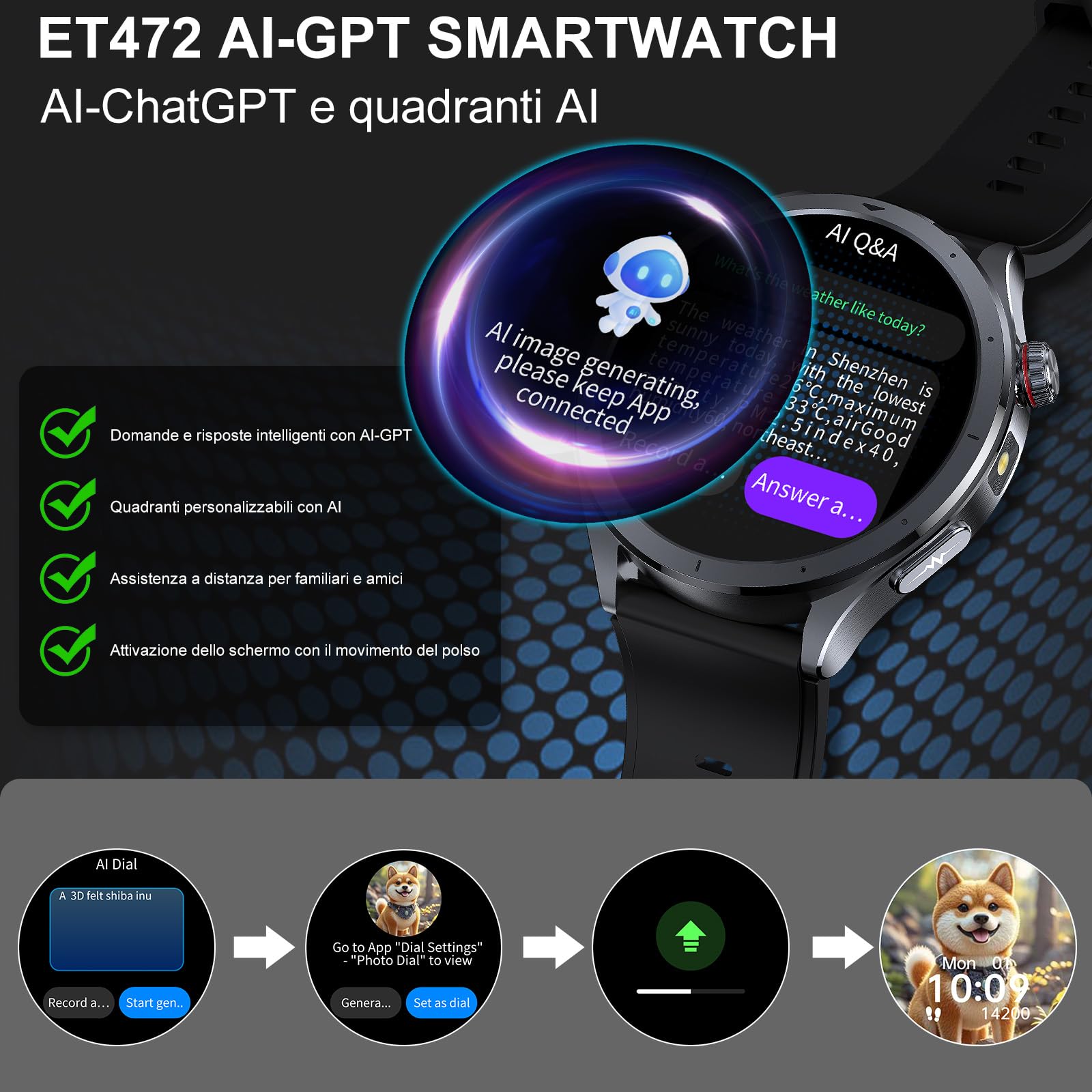 YUPENG 2026 Nuovo AI Smartwatch Uomo ChatGPT ECG/HRV/Lipidi/Acido Urico/BMI, 1.53" Orologio Fitness Chiamate/Torcia, 24H Pressione Sanguigna/Sonno/Temperatura/Cardiofrequenzimetro/SOS, Android iOS