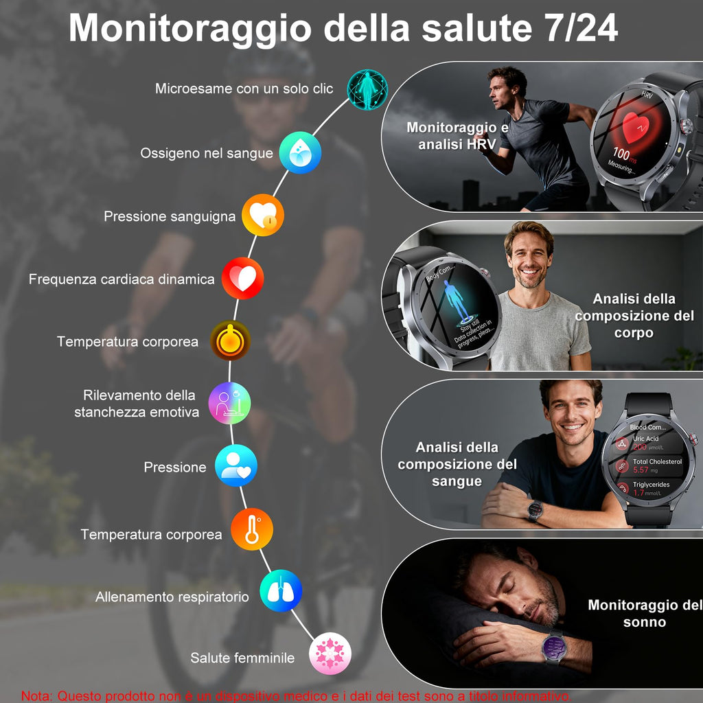 YUPENG 2026 Nuovo AI Smartwatch Uomo ChatGPT ECG/HRV/Lipidi/Acido Urico/BMI, 1.53" Orologio Fitness Chiamate/Torcia, 24H Pressione Sanguigna/Sonno/Temperatura/Cardiofrequenzimetro/SOS, Android iOS