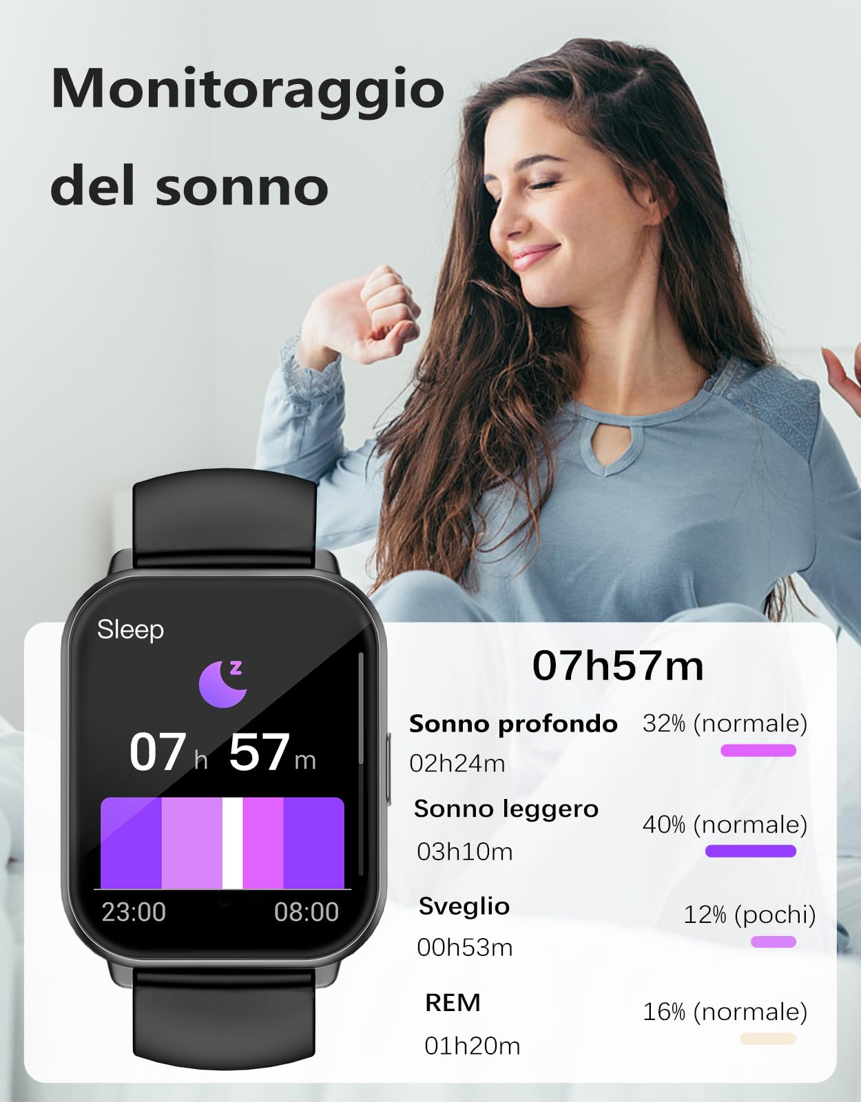 RUIMEN Smartwatch Donna Chiamate Bluetooth Musica Orologio Sportive Contapassi da Polso Cardiofrequenzimetro Saturazione Ossigeno Fitness Tracker Ciclo Mestruale Controllo Sonno per Android iOS Rosa