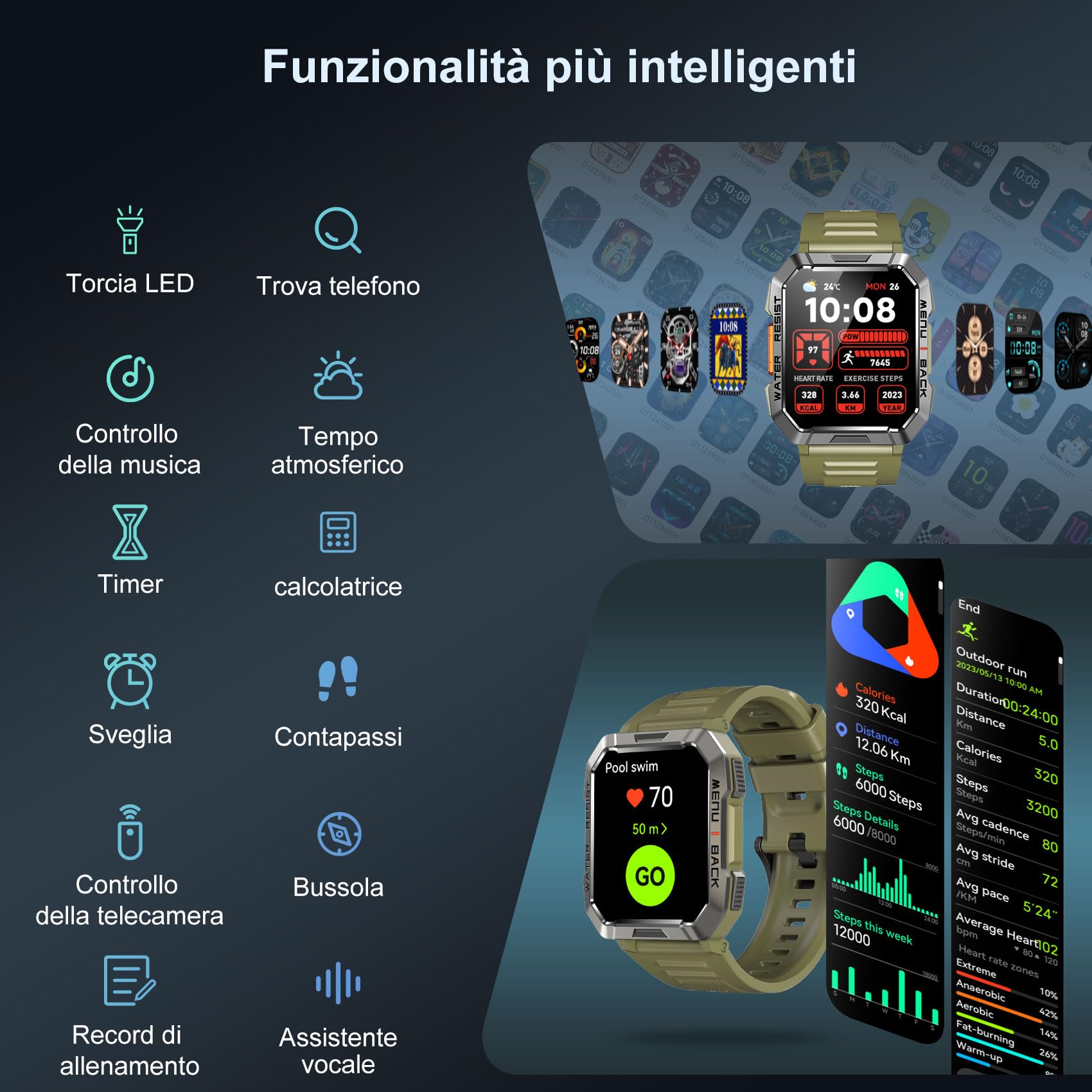 Blackview Smartwatch Uomo, Orologio Intelligente Fitness con Chiamate Bluetooth, 2.01" Militari Smart Watch Tracker 100+ Modalità Sportive/Cardiofrequenzimetro/SpO2/Torcia/Bussola per Android iOS
