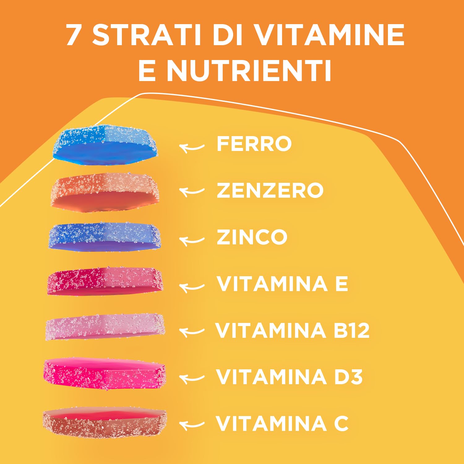 UPSA x Nourished Energy, 60 Gummies Integratore alimentare con Guaranà, Zenzero, Caffeina, Vitamina C e B12 caramelle gommose gusto grutta, senza zucchero, vegan