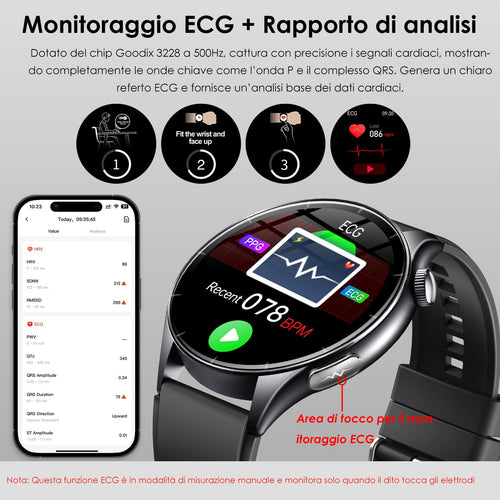 2026 Nuovo Smartwatch Uomo con ECG/Pressione Sanguigna/Sonno/Emozioni/Fatica/BMI/Temperatura/Cardiofrequenzimetro,1,56"AMOLED Salutare Orologio Fitness con Torcia LED/Funzione Telefono/Pulsante SOS