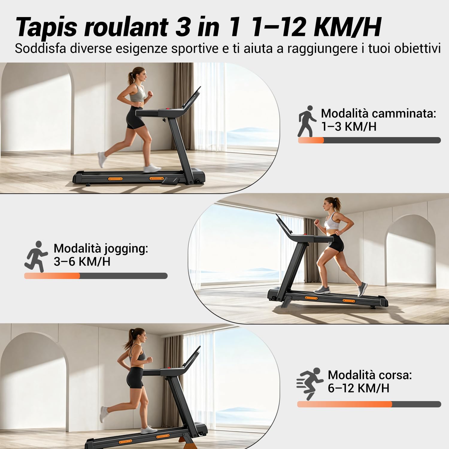 LONTEK Tapis Roulant Salvaspazio con Inclinazione 15%, Tapis Roulant Elettrico 12KM/H, Tapirulan Pieghevole da Casa con Motore da 3.0 HP e Display LED, Carico Massimo 136KG