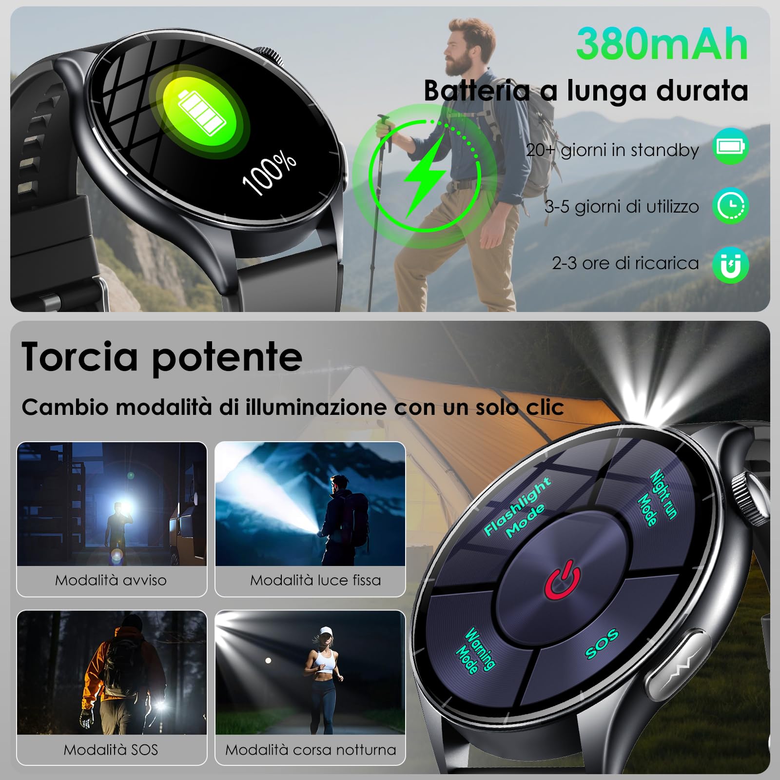 2026 Nuovo Smartwatch Uomo con ECG/Pressione Sanguigna/Sonno/Emozioni/Fatica/BMI/Temperatura/Cardiofrequenzimetro,1,56"AMOLED Salutare Orologio Fitness con Torcia LED/Funzione Telefono/Pulsante SOS