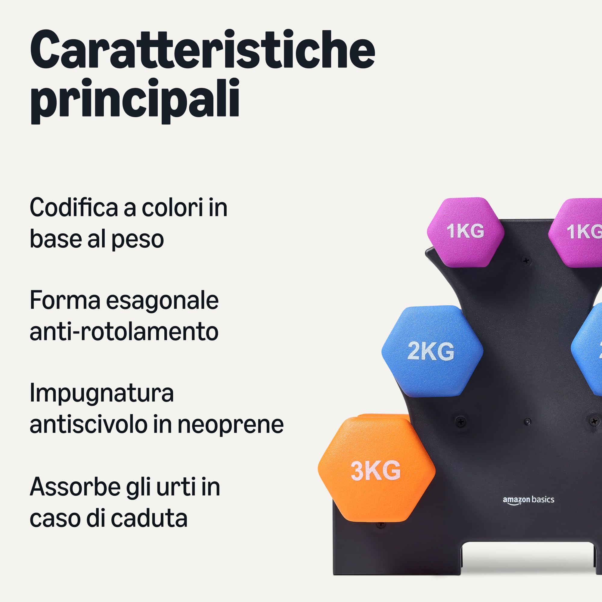 Amazon Basics Coppia di manubri in neoprene