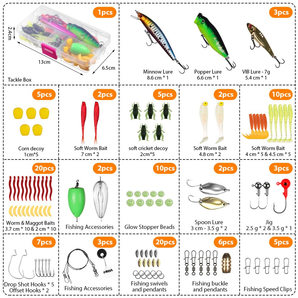 Vicloon Esche da Pesca, Esche Artificiali da Pesca Contiene Crankbaits, Stickbait, Vermi, Ganci Singolo, Pinze, ECC