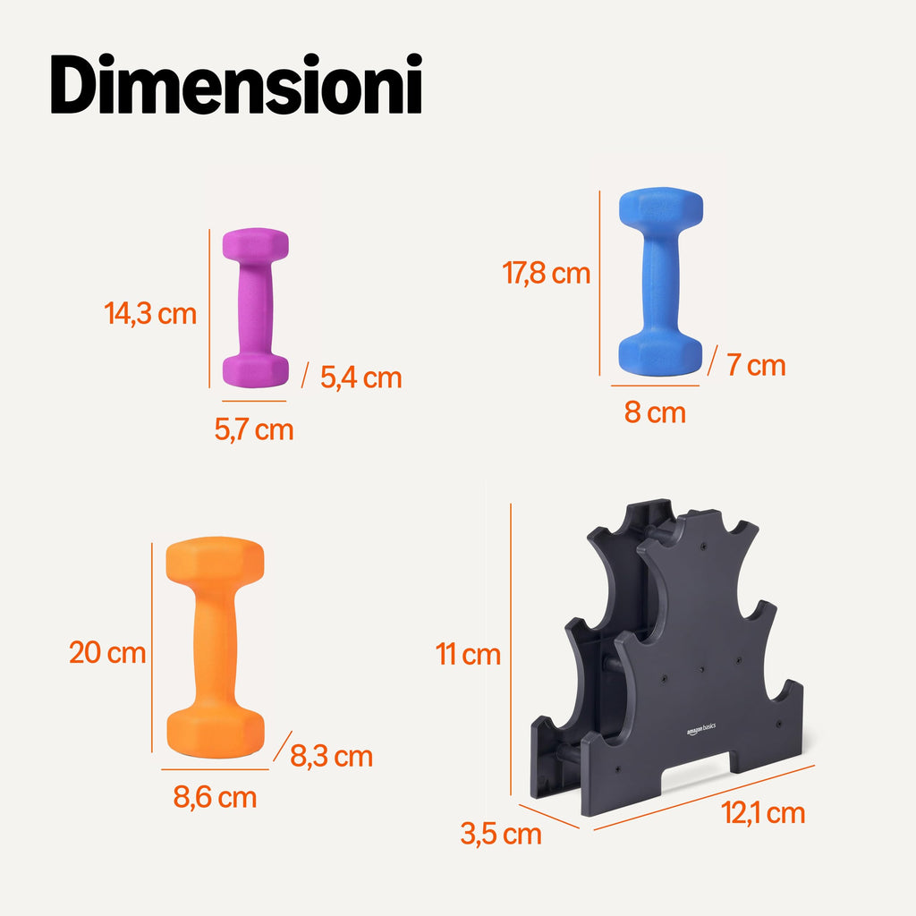 Amazon Basics Coppia di manubri in neoprene