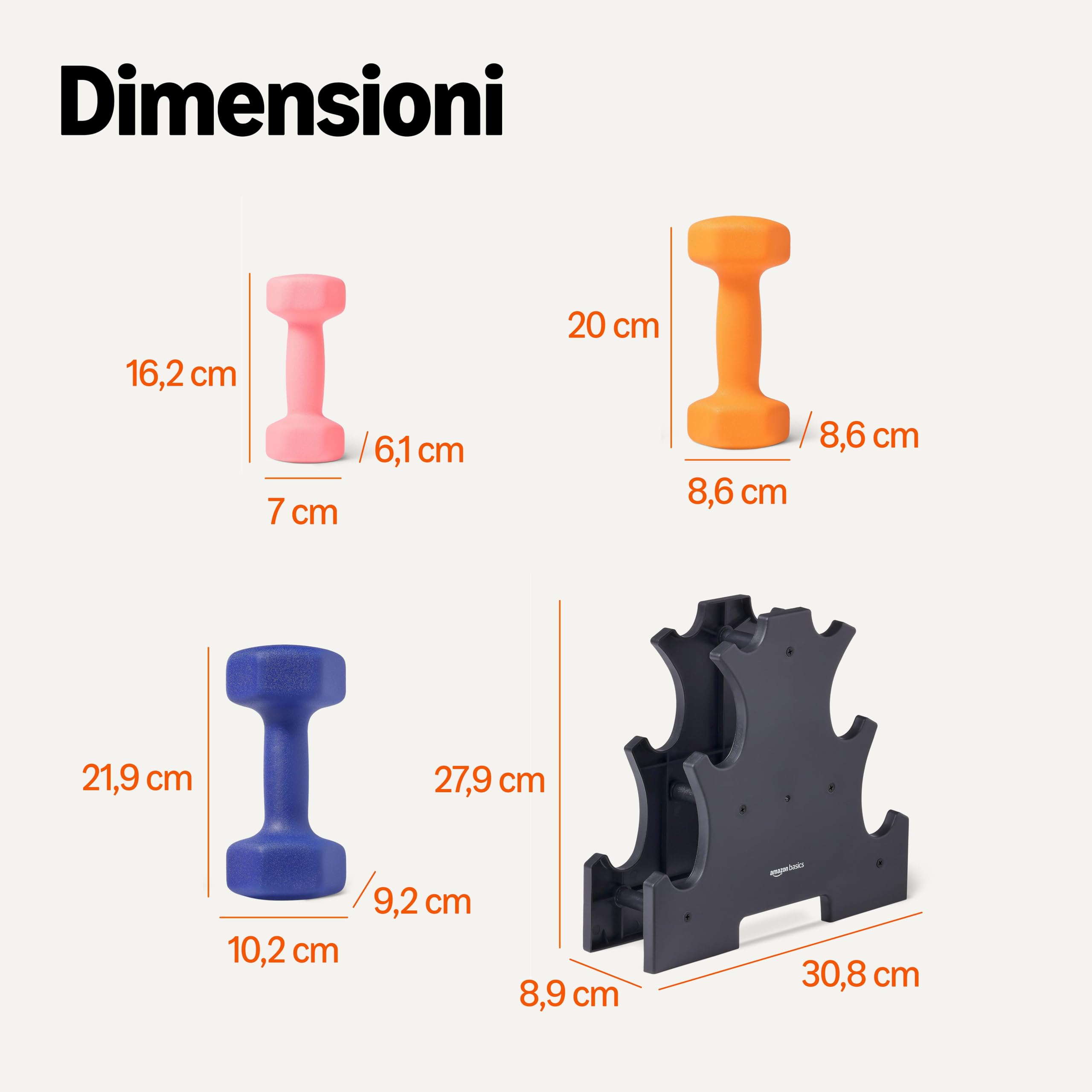 Amazon Basics Coppia di manubri in neoprene