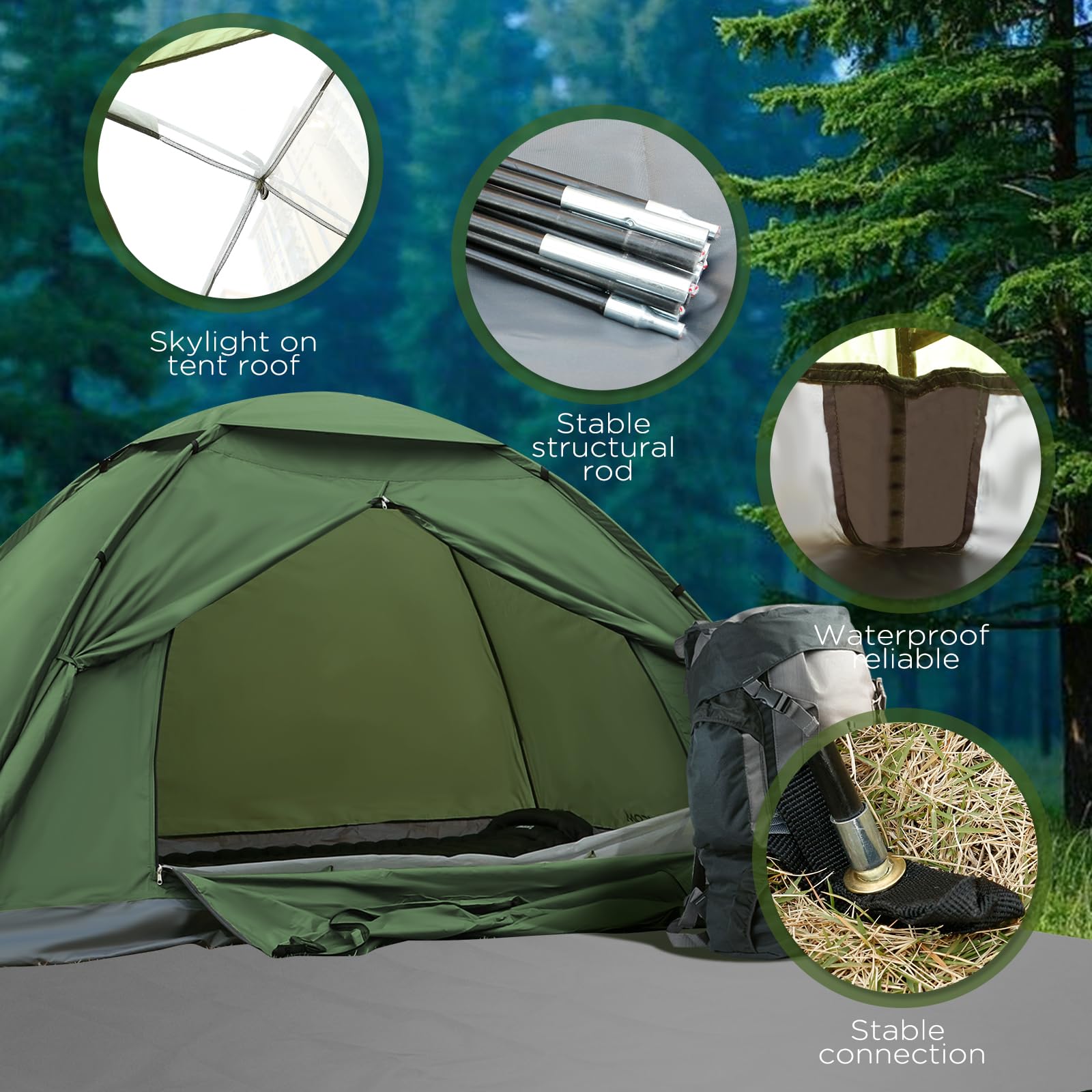 JAICOM Tenda da Campeggio per 1-4 Persone, Ultraleggera Impermeabile Tende igloo Tenda Campeggio per 3-4 Stagioni, Facile da installare, Ideale per Campeggio, Trekking, Spiaggia, Arrampicata