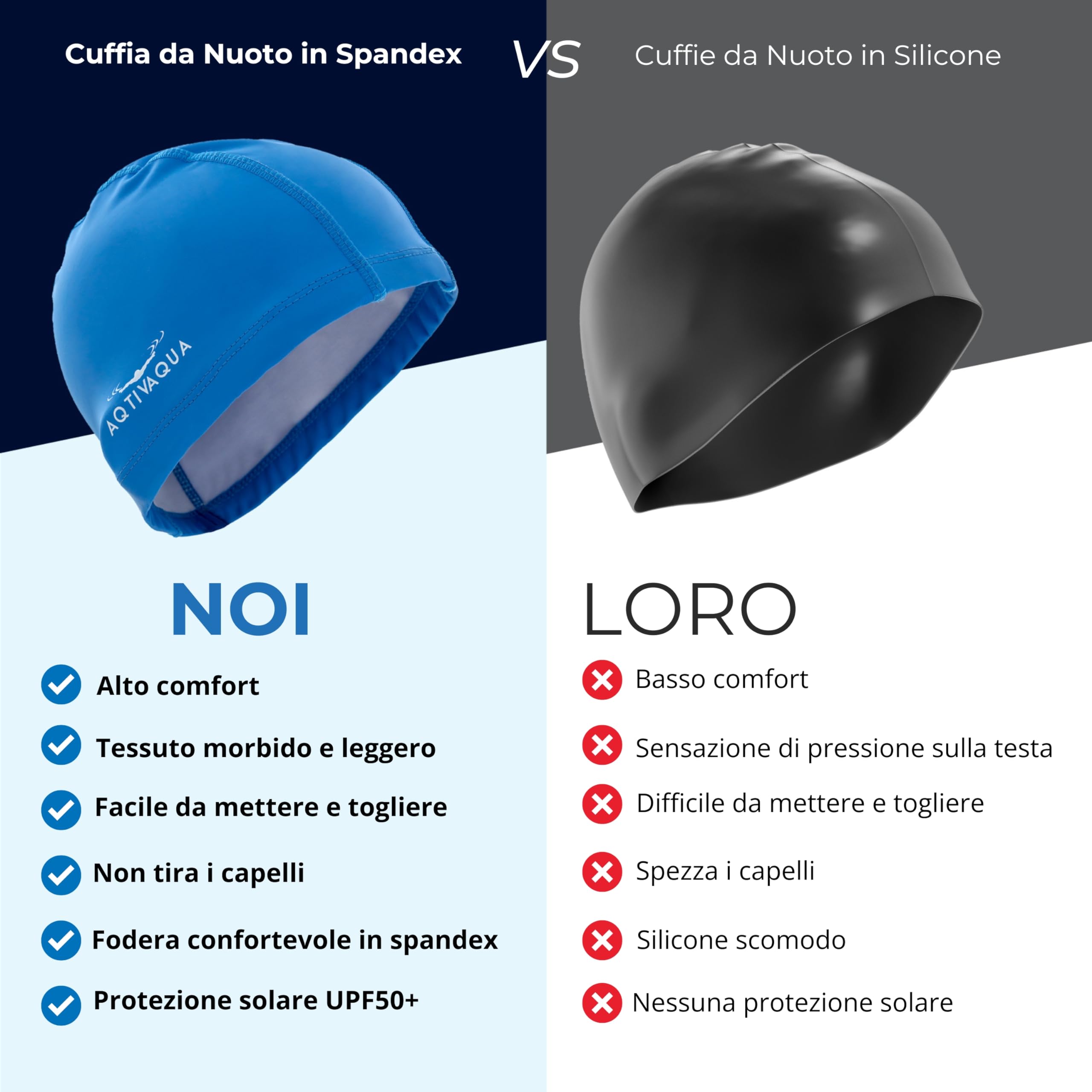 AqtivAqua Cuffia Piscina Uomo, Donna e Bambini — Morbida ed Elastica in Spandex con Rivestimento Protettivo — Ideale per l'Uso in Piscina