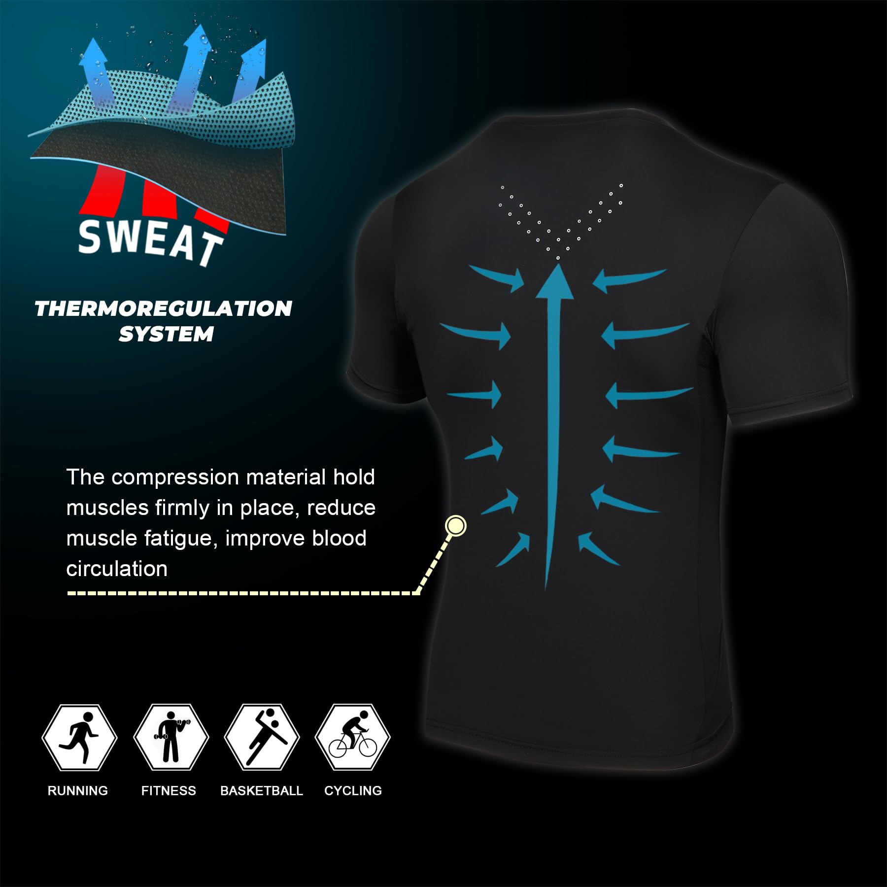 AMZSPORT Maglietta a Compressione da Uomo, a Maniche Corte, Funzionale, Cool Dry, per Allenamento e Corsa