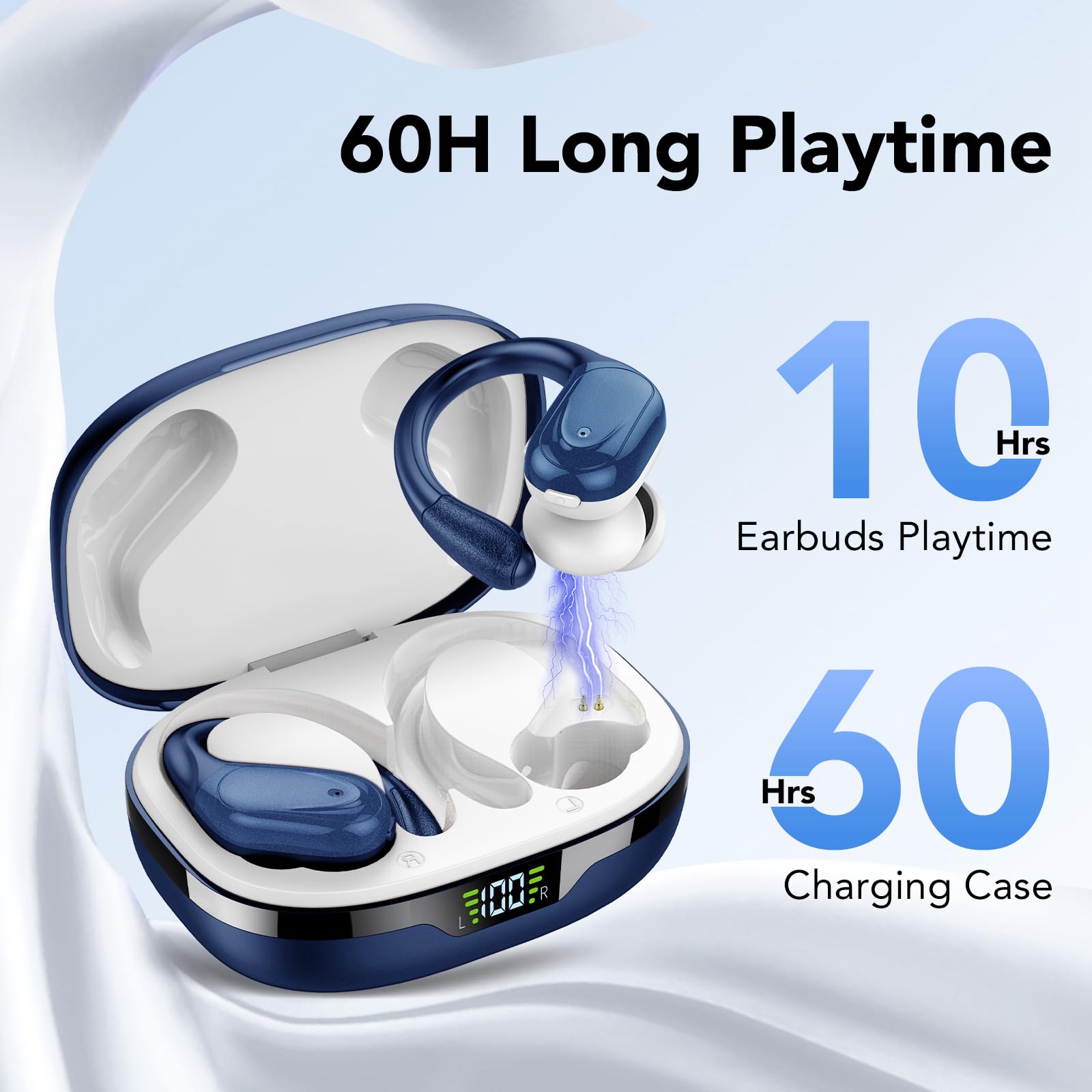Cuffie Bluetooth, Sport Auricolari Bluetooth 5.3 con Gancio per Orecchio, 60H con Indicatore LED per Cassa di Ricarica, Chiamata ENC HD, Vestibilità Comoda, Basso Profondo, IPX7 Impermeabile(Nero).