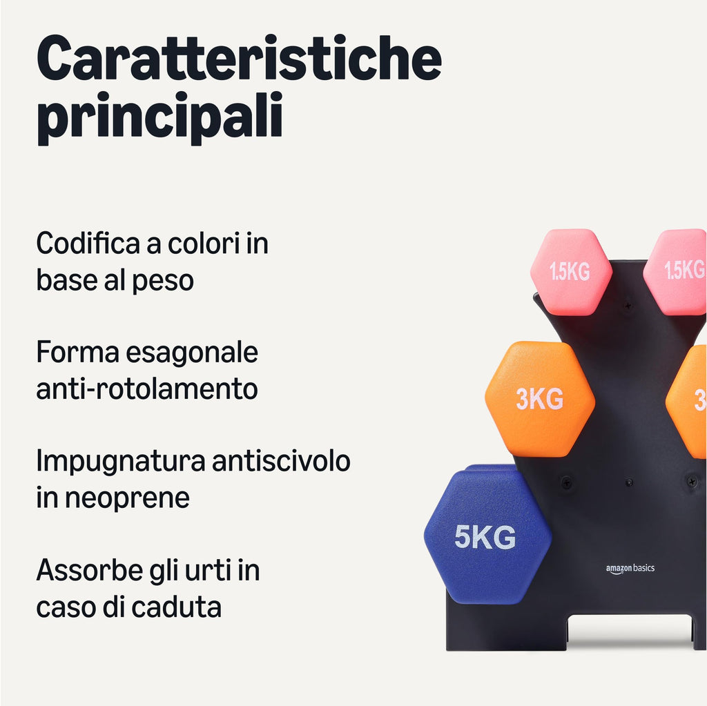 Amazon Basics Coppia di manubri in neoprene